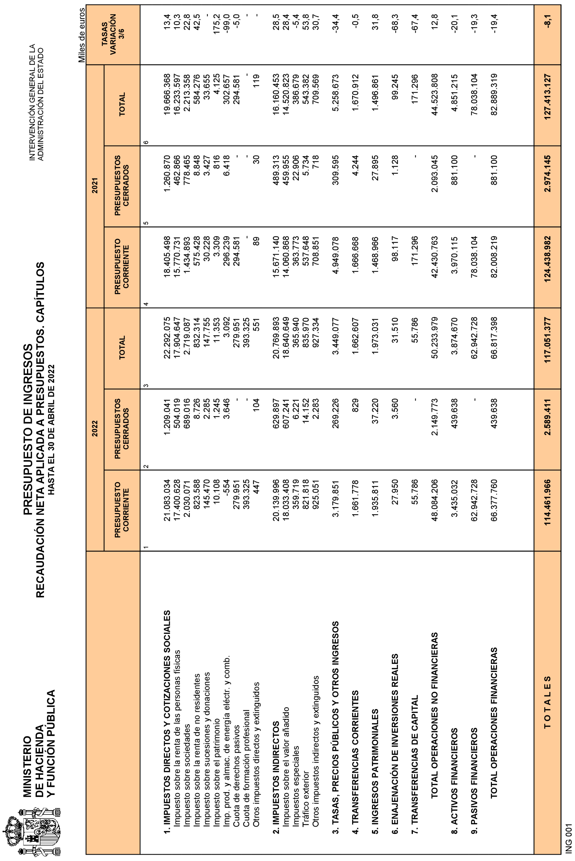 Imagen: /datos/imagenes/disp/2022/135/9350_11694421_26.png