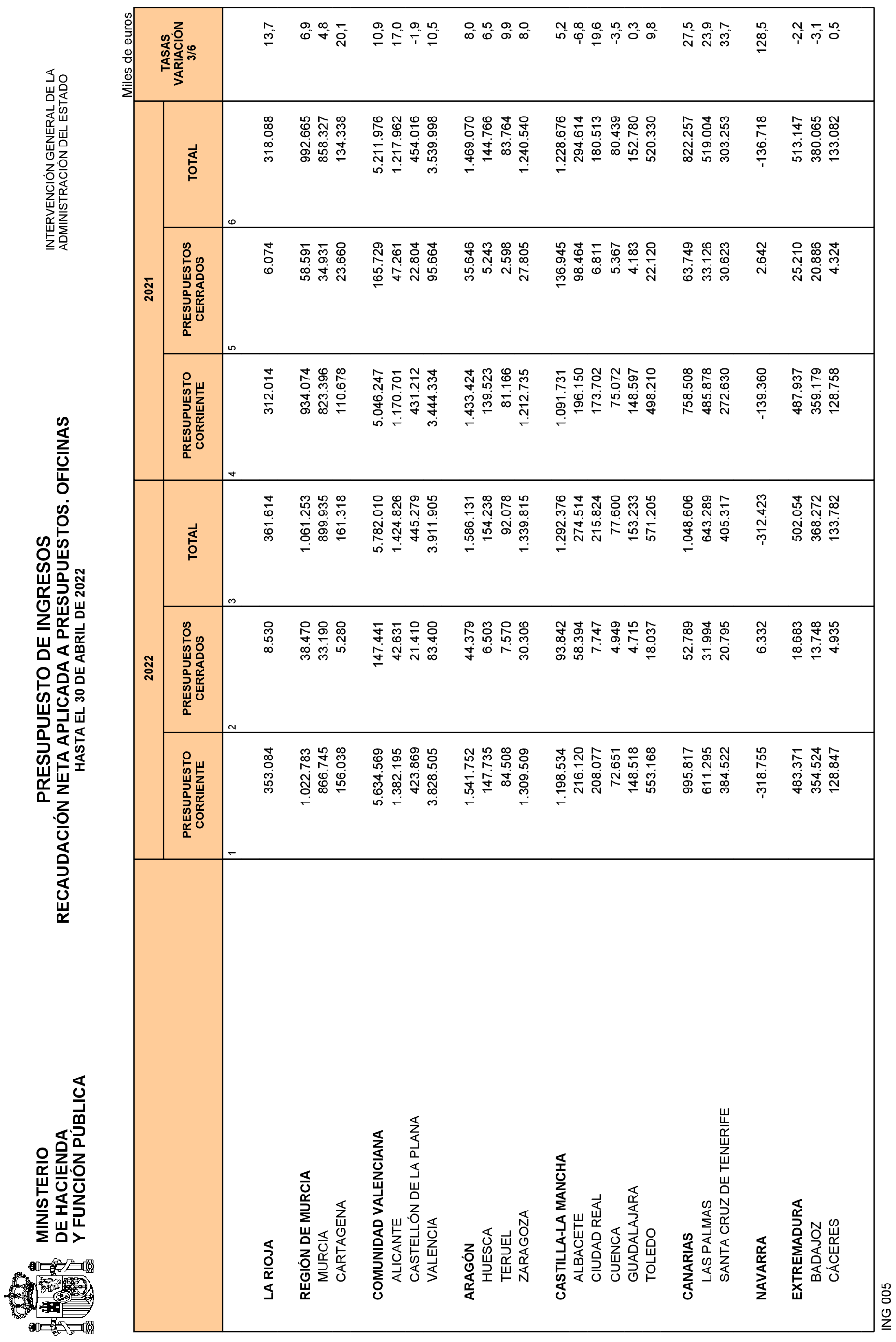 Imagen: /datos/imagenes/disp/2022/135/9350_11694421_28.png