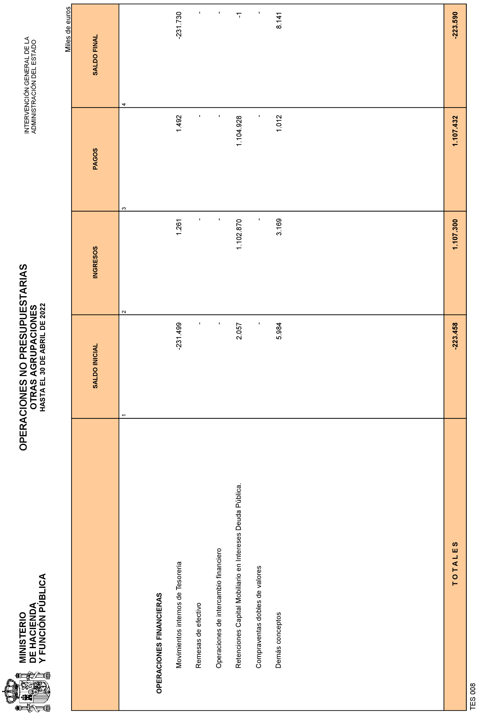 Imagen: /datos/imagenes/disp/2022/135/9350_11694421_35.png