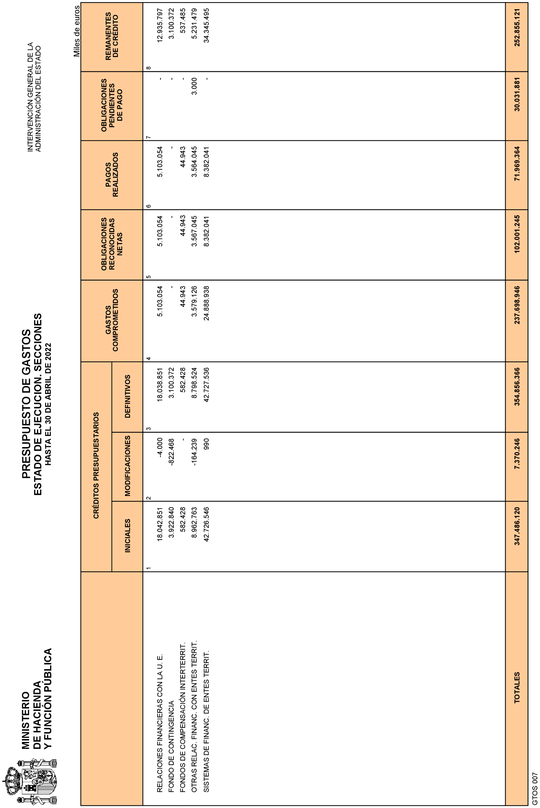 Imagen: /datos/imagenes/disp/2022/135/9350_11694421_4.png