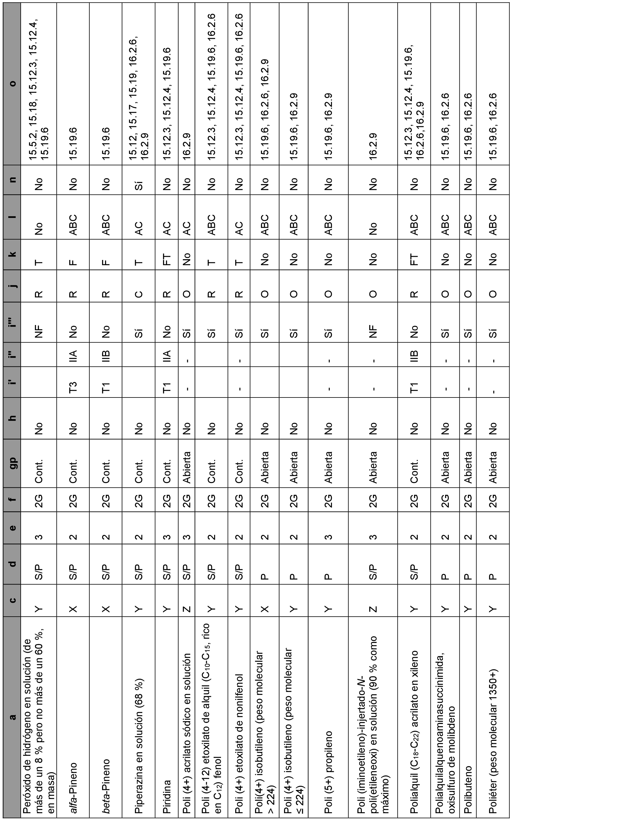 Imagen: /datos/imagenes/disp/2022/142/9839_11719851_48.png