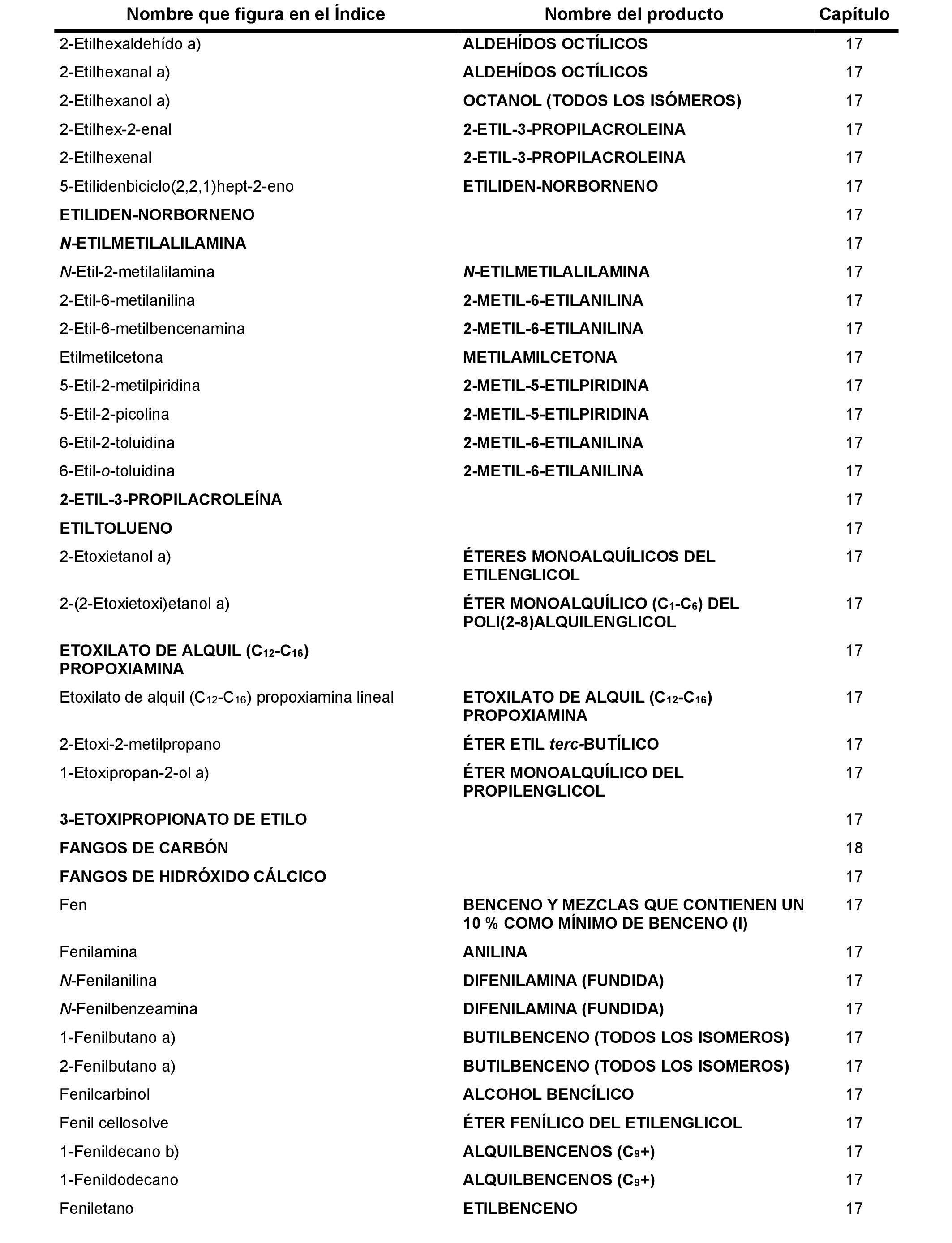 Imagen: /datos/imagenes/disp/2022/142/9839_11719851_98.png