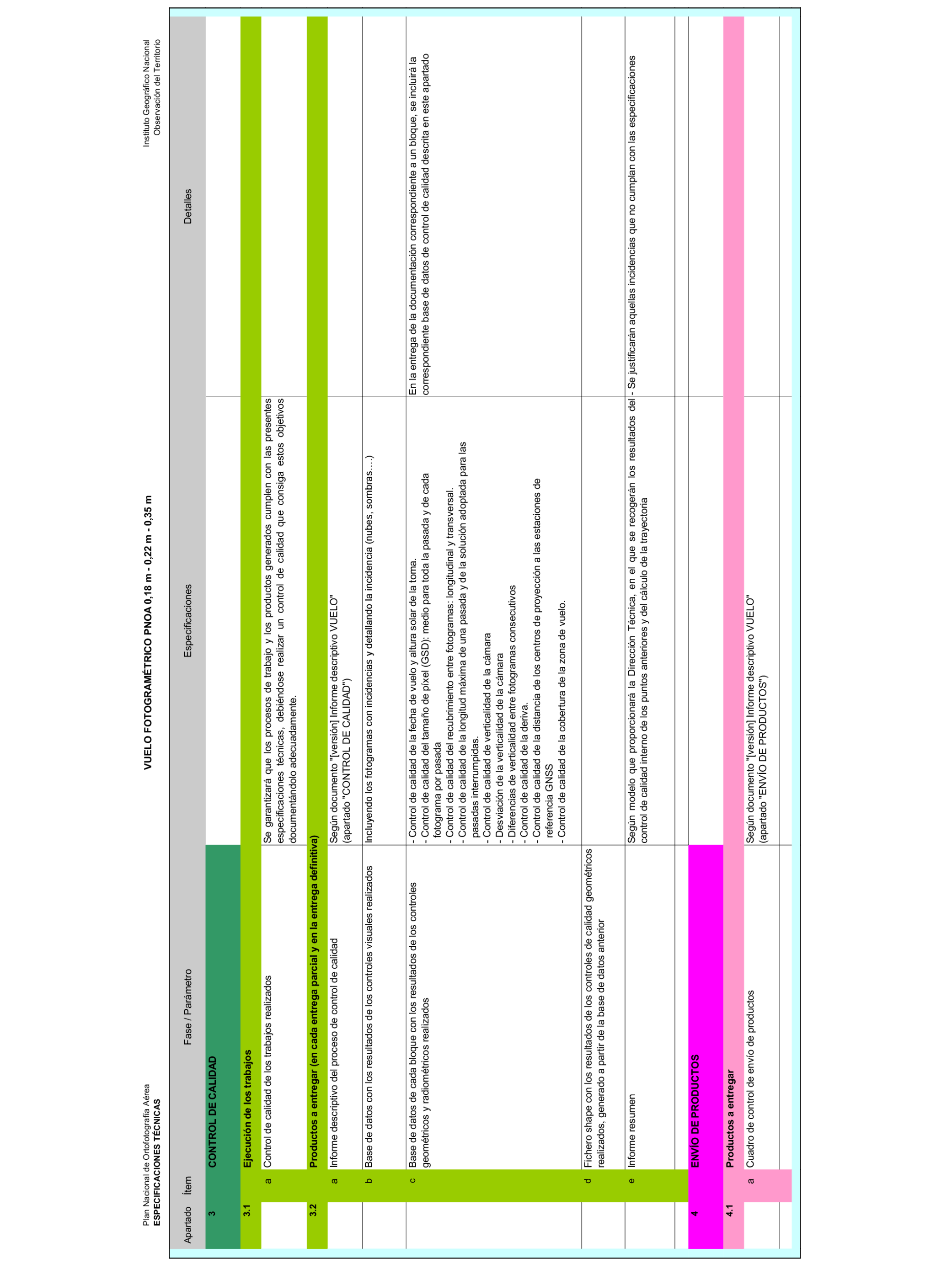 Imagen: /datos/imagenes/disp/2022/149/10419_11778386_8.png