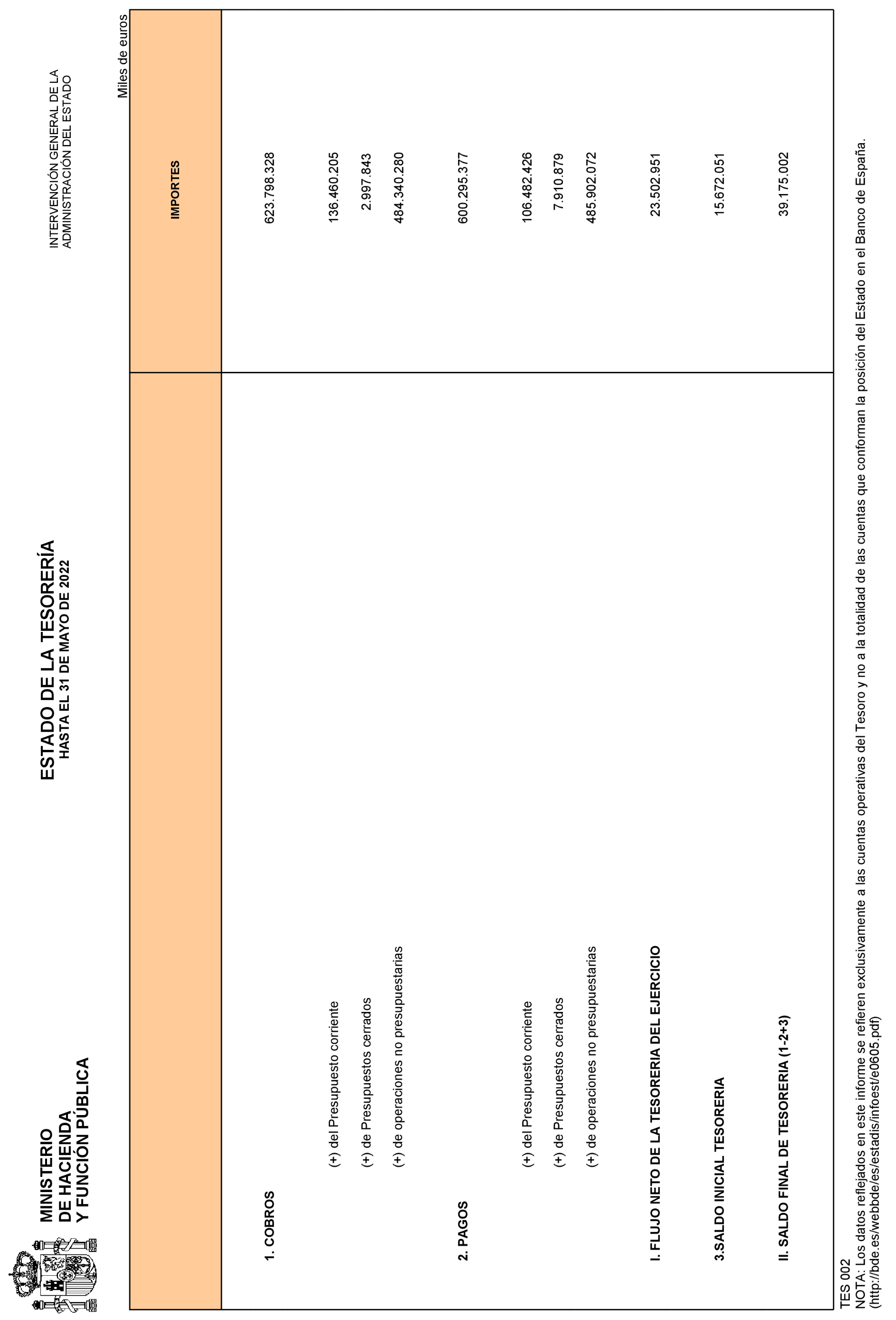 Imagen: /datos/imagenes/disp/2022/163/11357_11864313_2.png