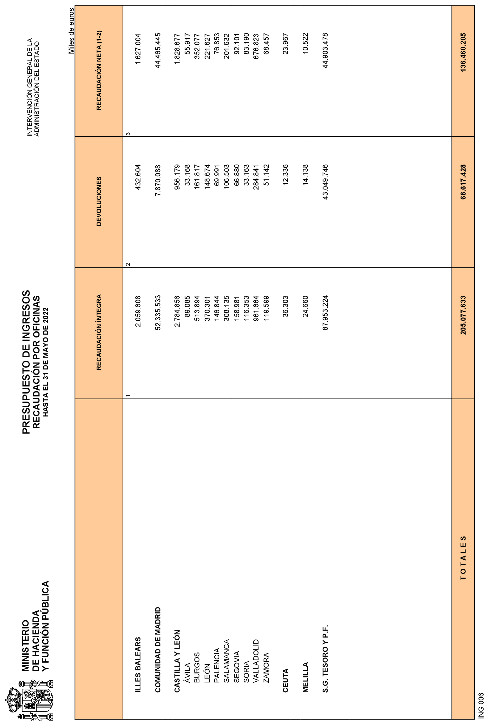 Imagen: /datos/imagenes/disp/2022/163/11357_11864313_23.png