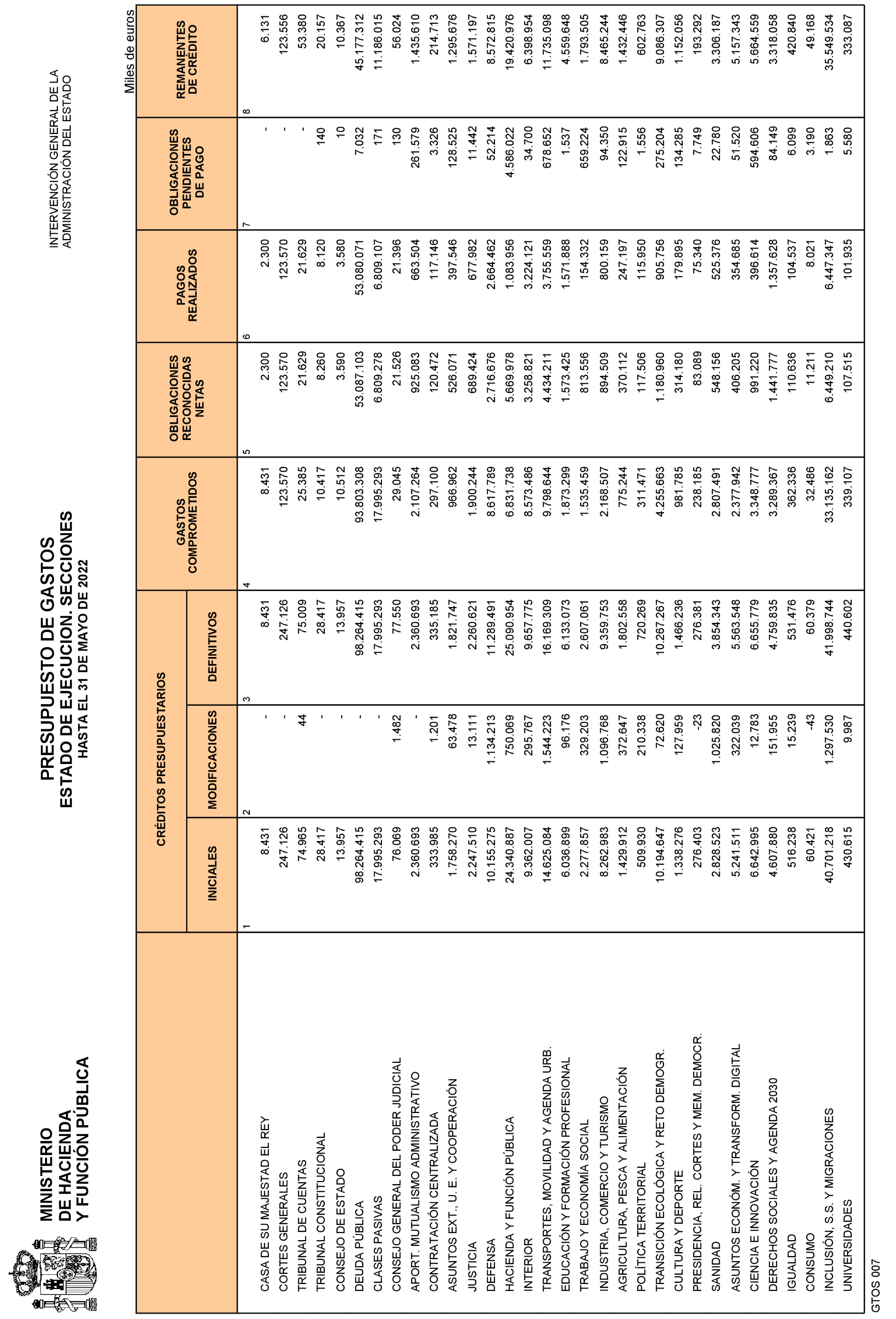 Imagen: /datos/imagenes/disp/2022/163/11357_11864313_3.png