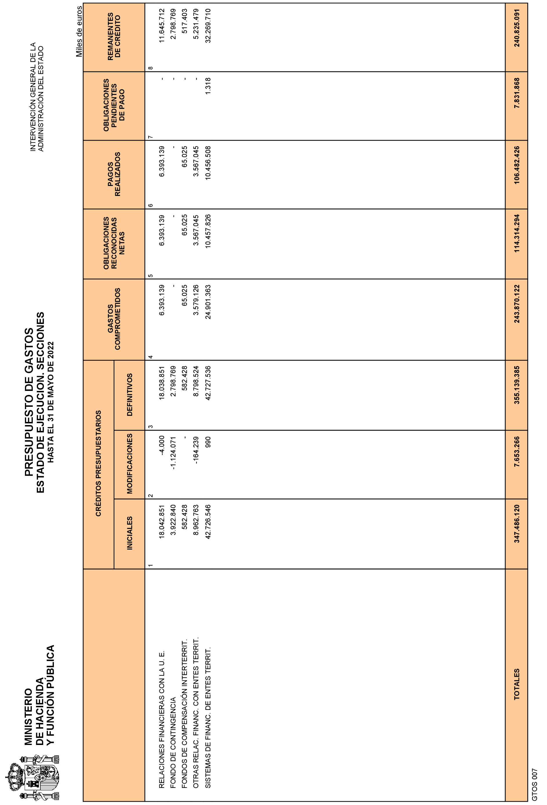 Imagen: /datos/imagenes/disp/2022/163/11357_11864313_4.png