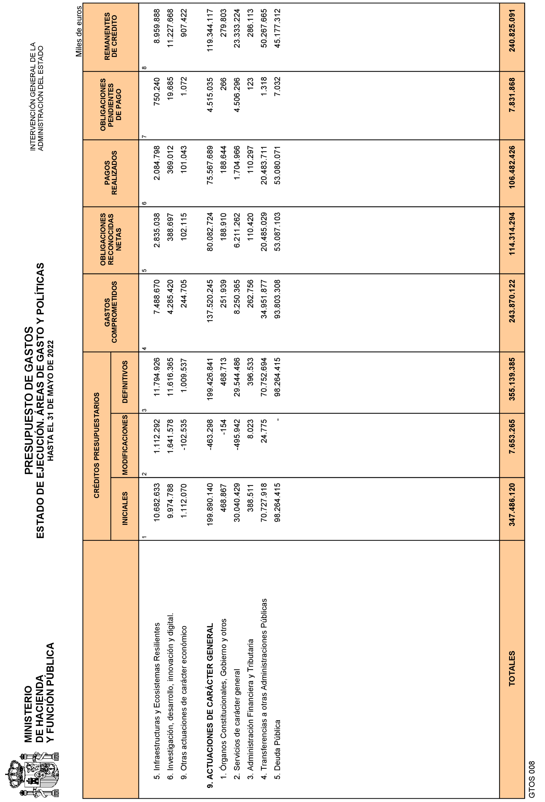 Imagen: /datos/imagenes/disp/2022/163/11357_11864313_6.png