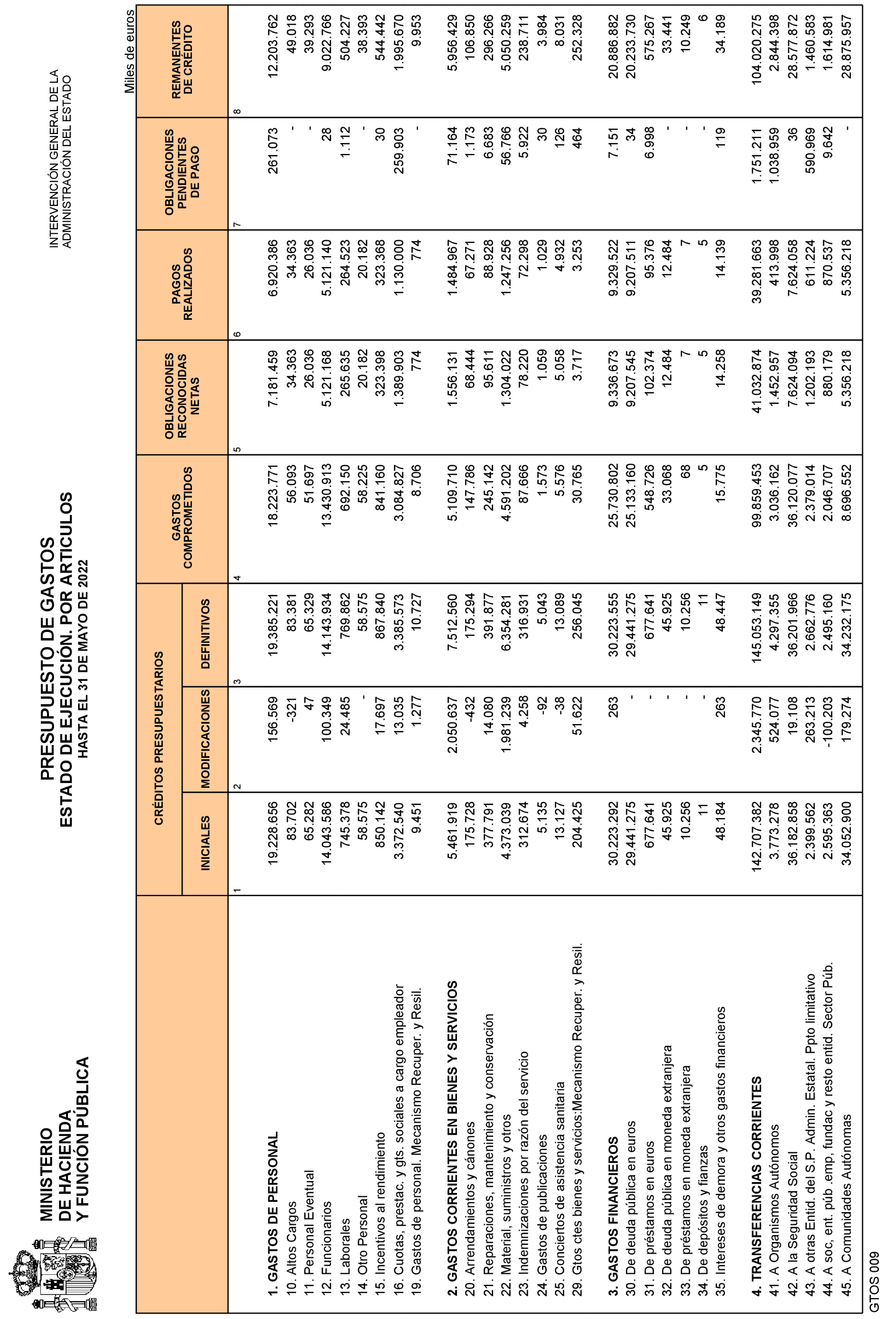 Imagen: /datos/imagenes/disp/2022/163/11357_11864313_7.png