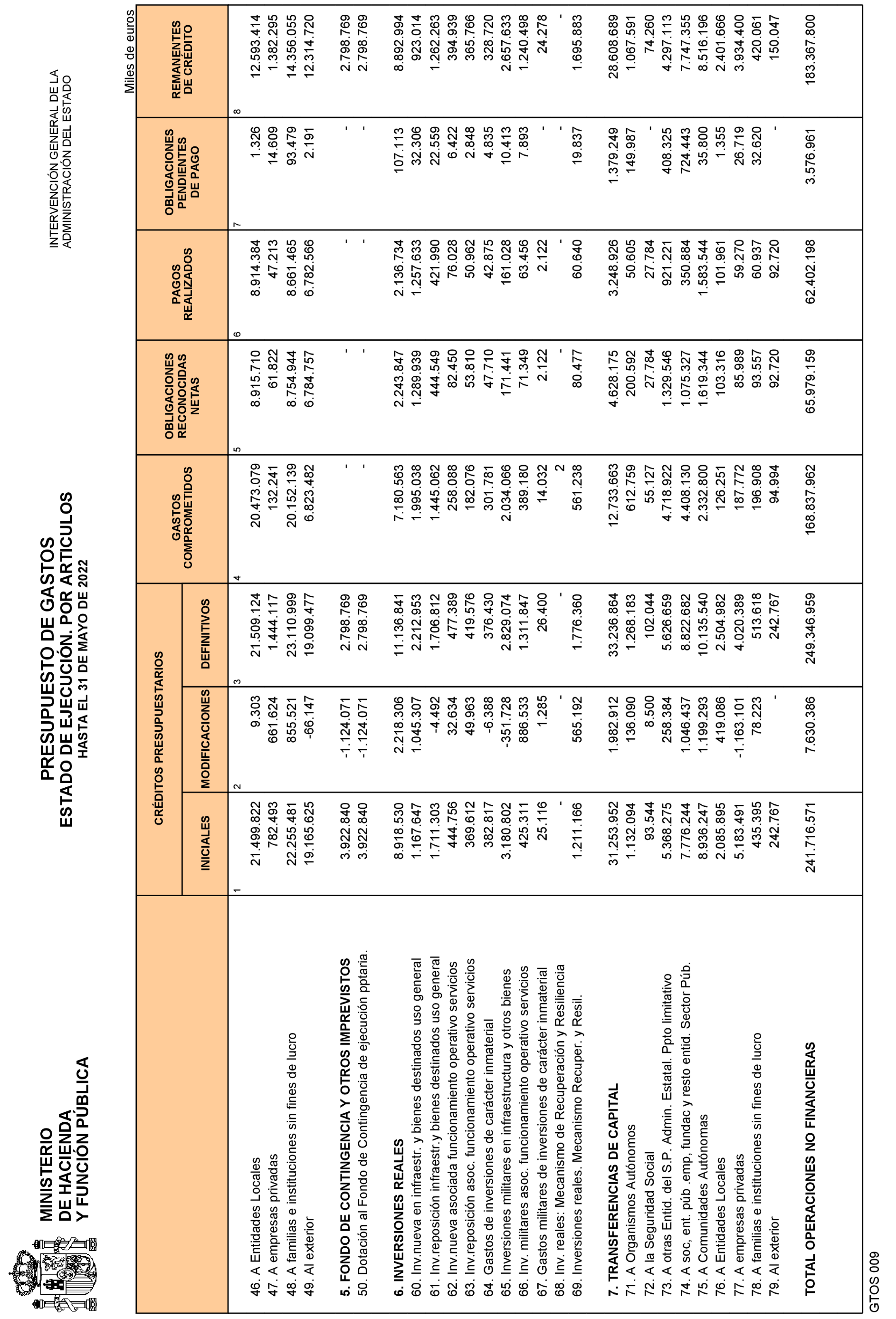 Imagen: /datos/imagenes/disp/2022/163/11357_11864313_8.png