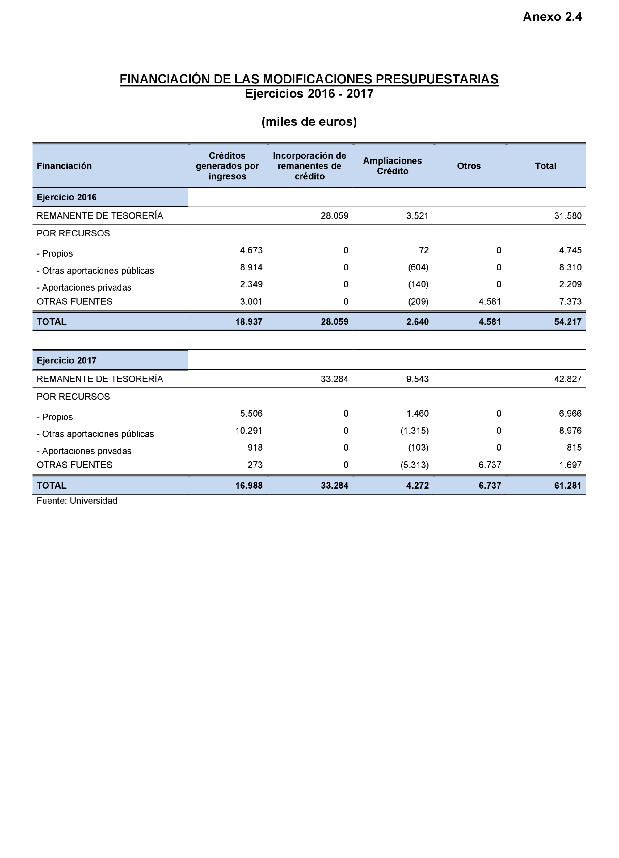 Imagen: /datos/imagenes/disp/2022/167/11612_11871741_102.png