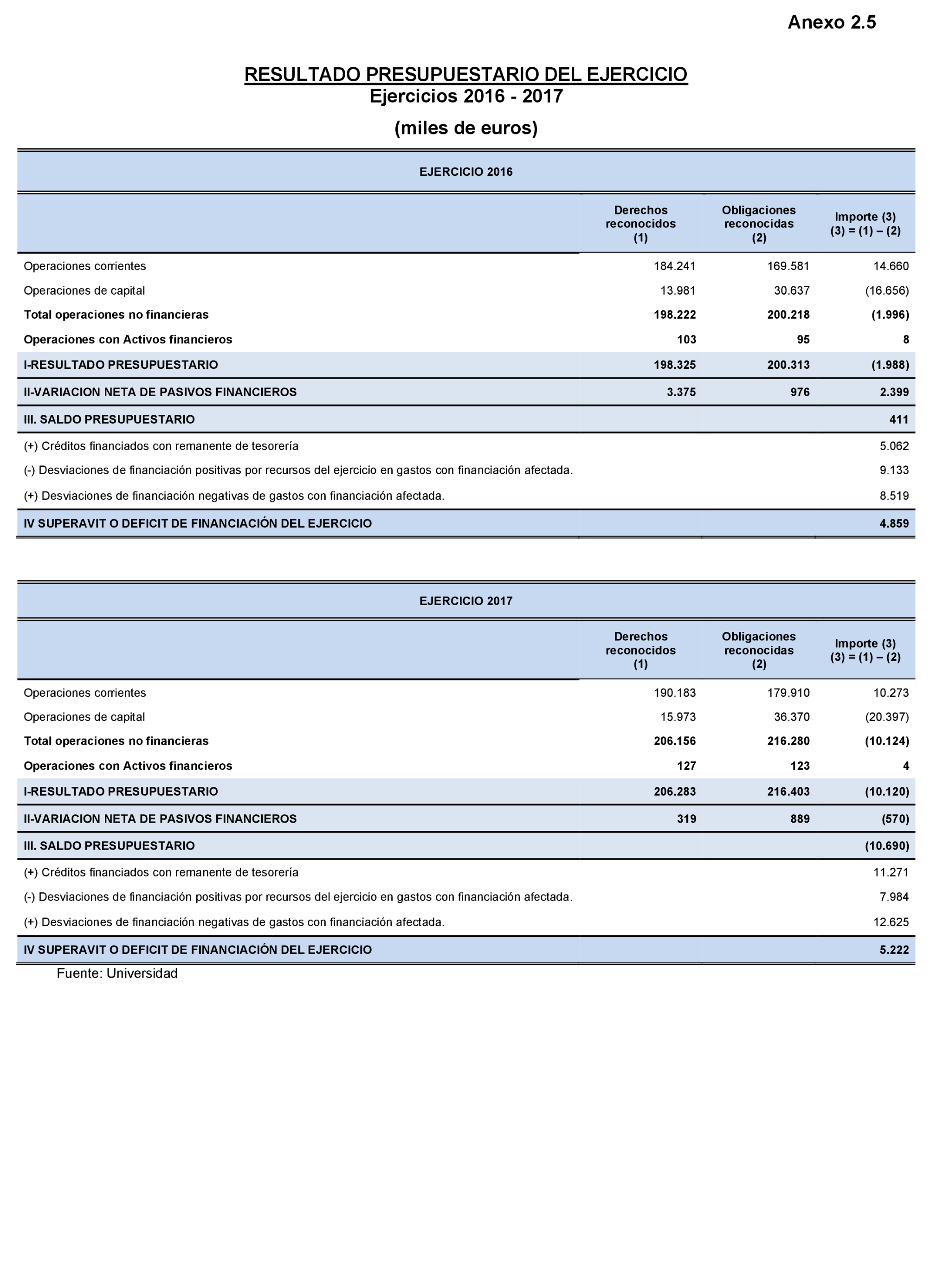 Imagen: /datos/imagenes/disp/2022/167/11612_11871741_103.png