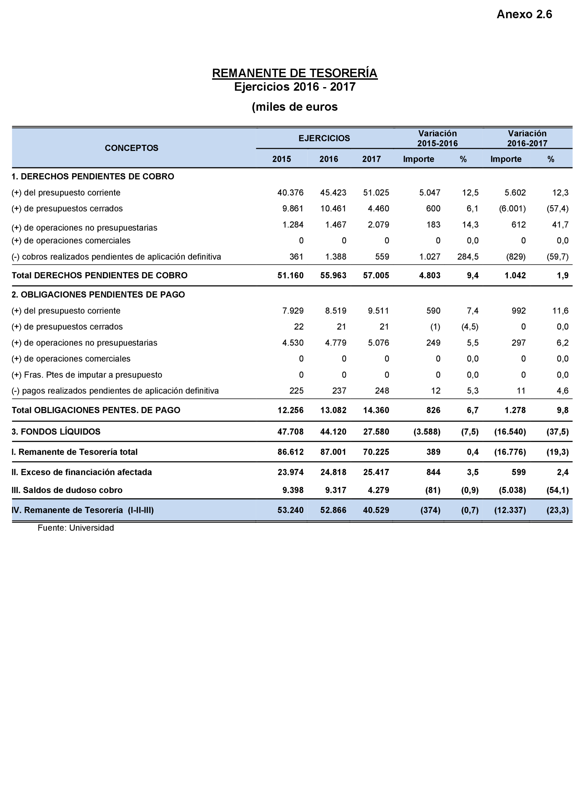 Imagen: /datos/imagenes/disp/2022/167/11612_11871741_104.png