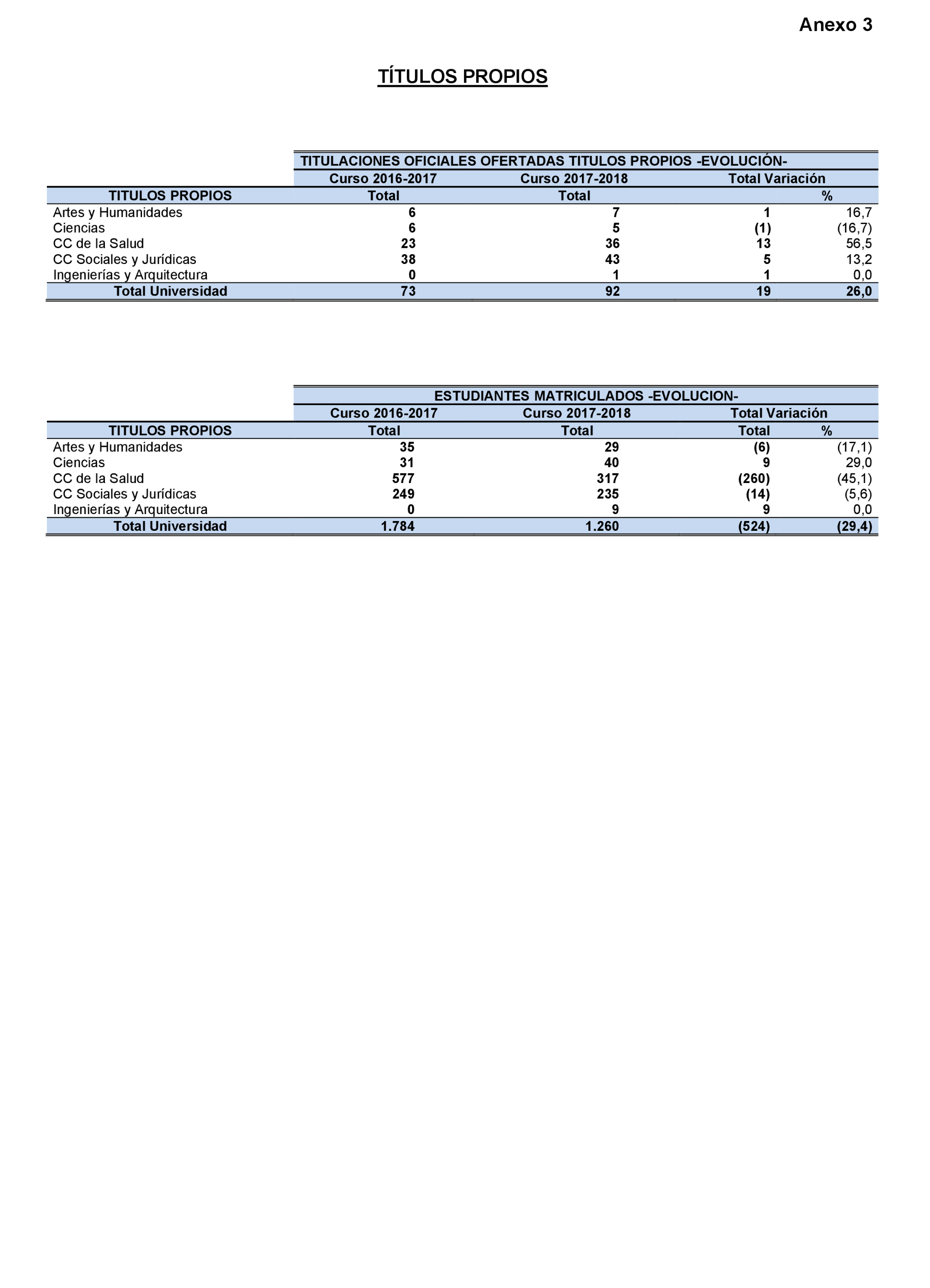 Imagen: /datos/imagenes/disp/2022/167/11612_11871741_105.png