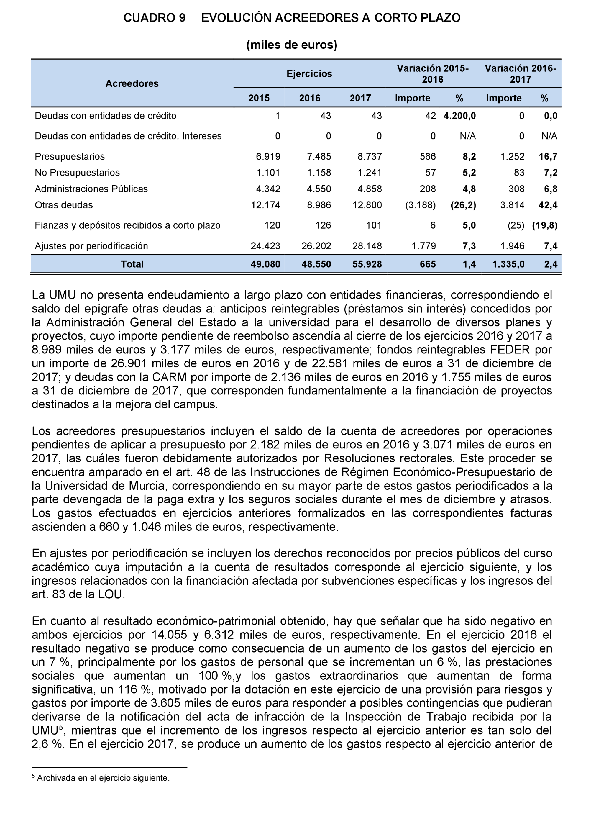 Imagen: /datos/imagenes/disp/2022/167/11612_11871741_20.png