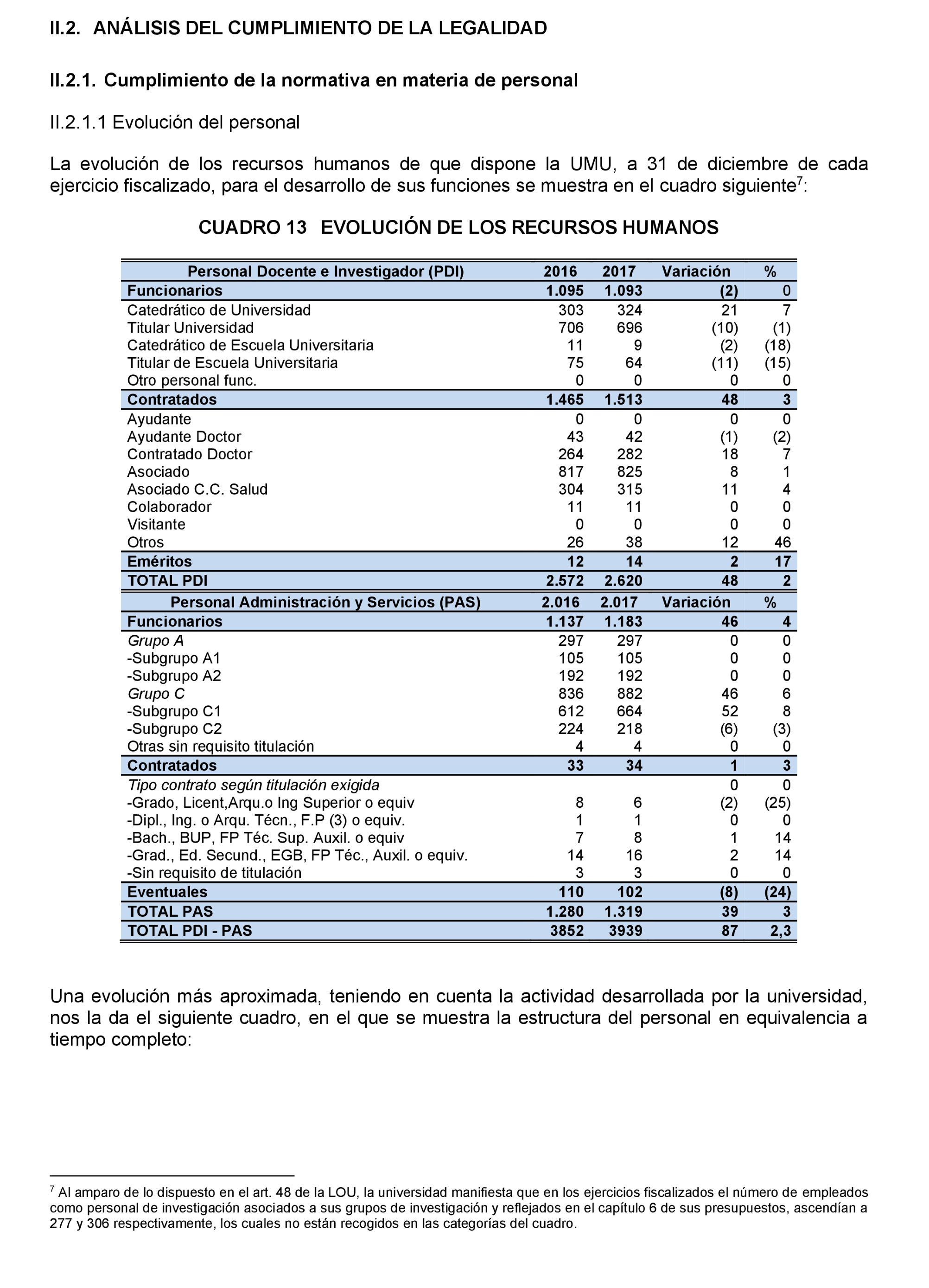 Imagen: /datos/imagenes/disp/2022/167/11612_11871741_30.png