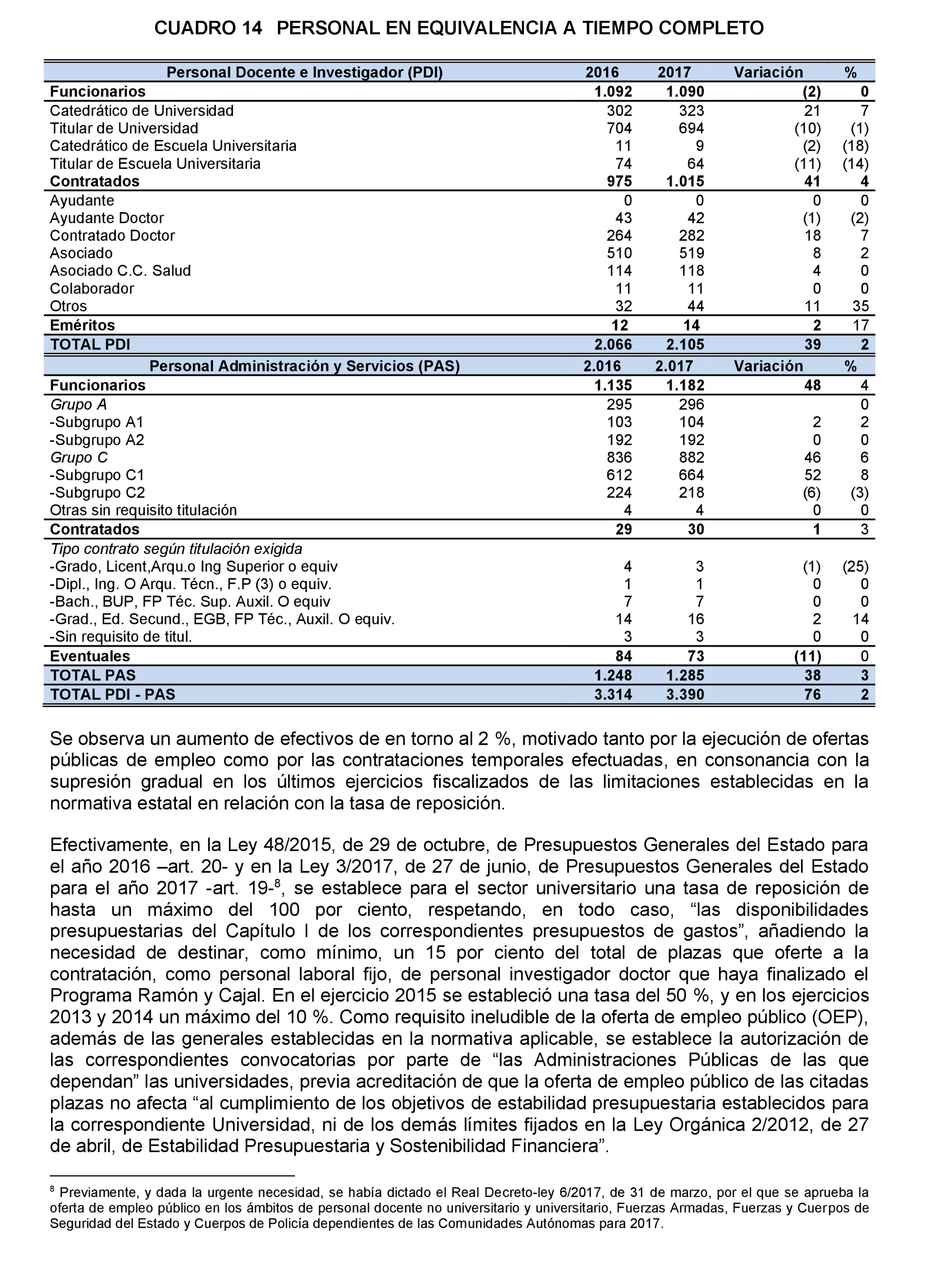 Imagen: /datos/imagenes/disp/2022/167/11612_11871741_31.png