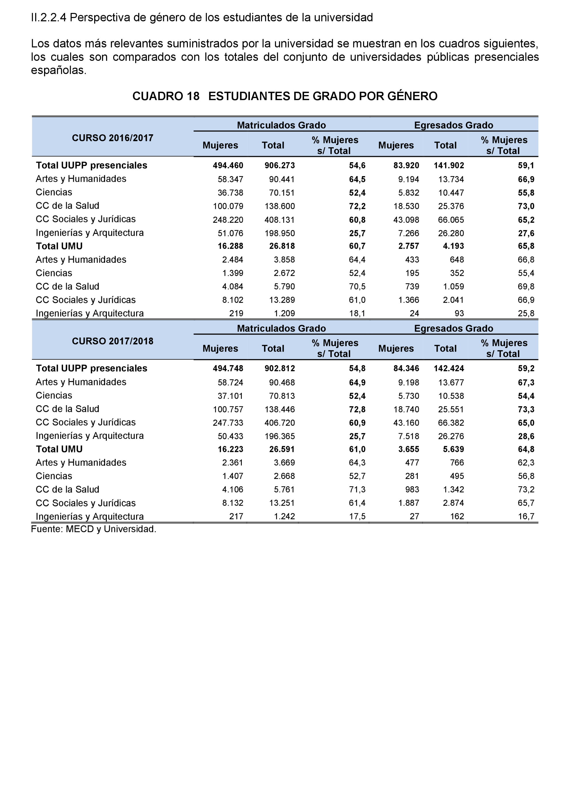 Imagen: /datos/imagenes/disp/2022/167/11612_11871741_41.png