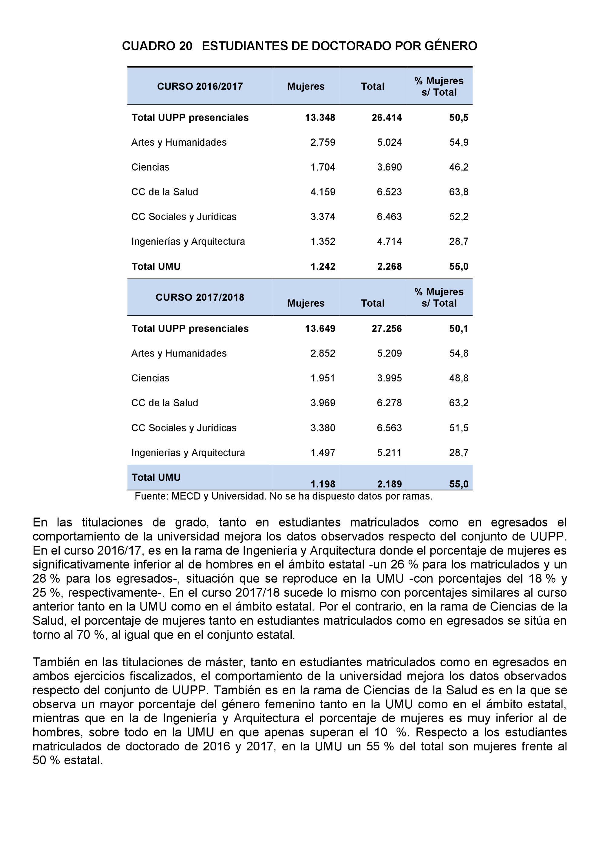 Imagen: /datos/imagenes/disp/2022/167/11612_11871741_43.png