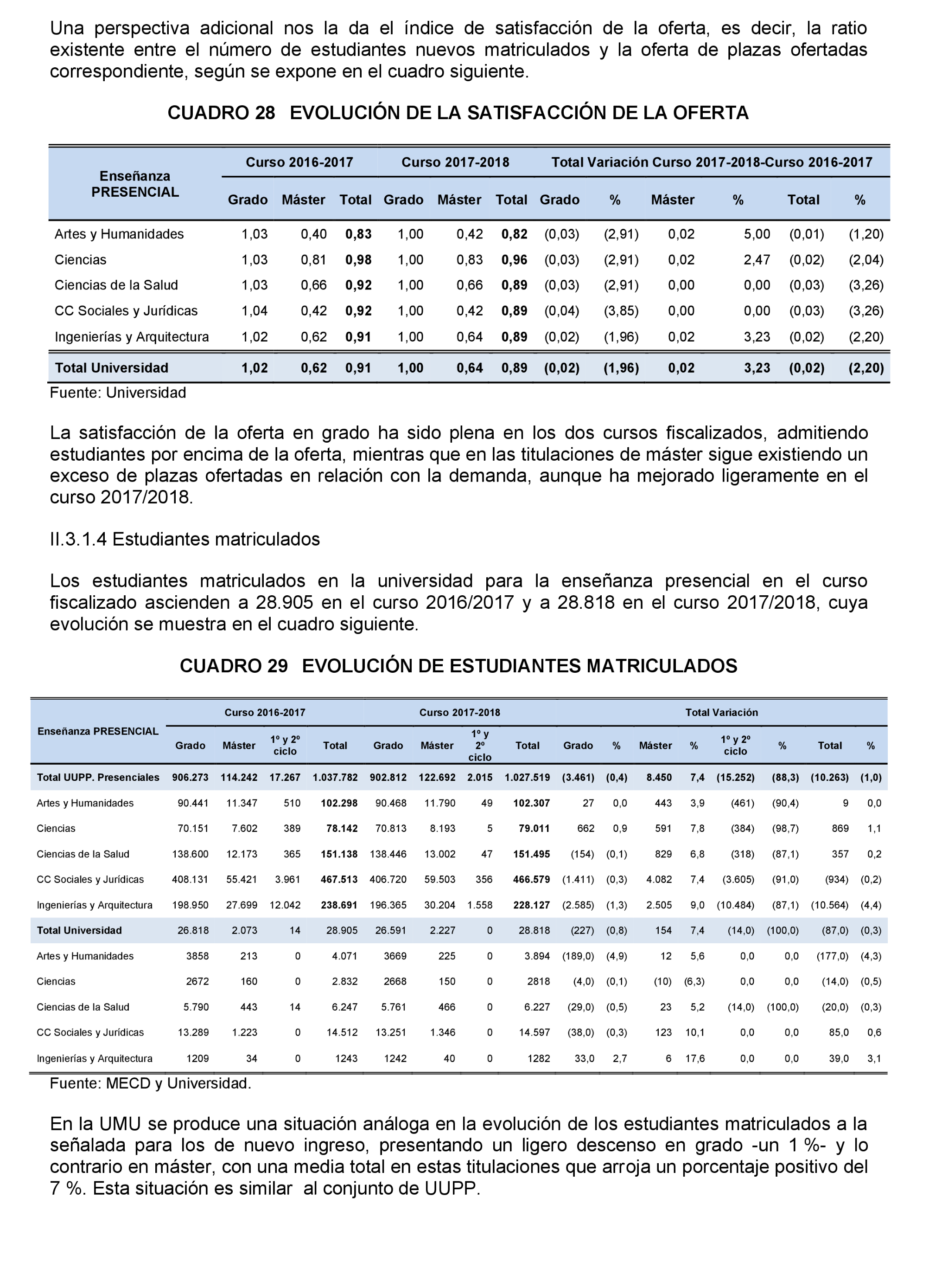 Imagen: /datos/imagenes/disp/2022/167/11612_11871741_65.png