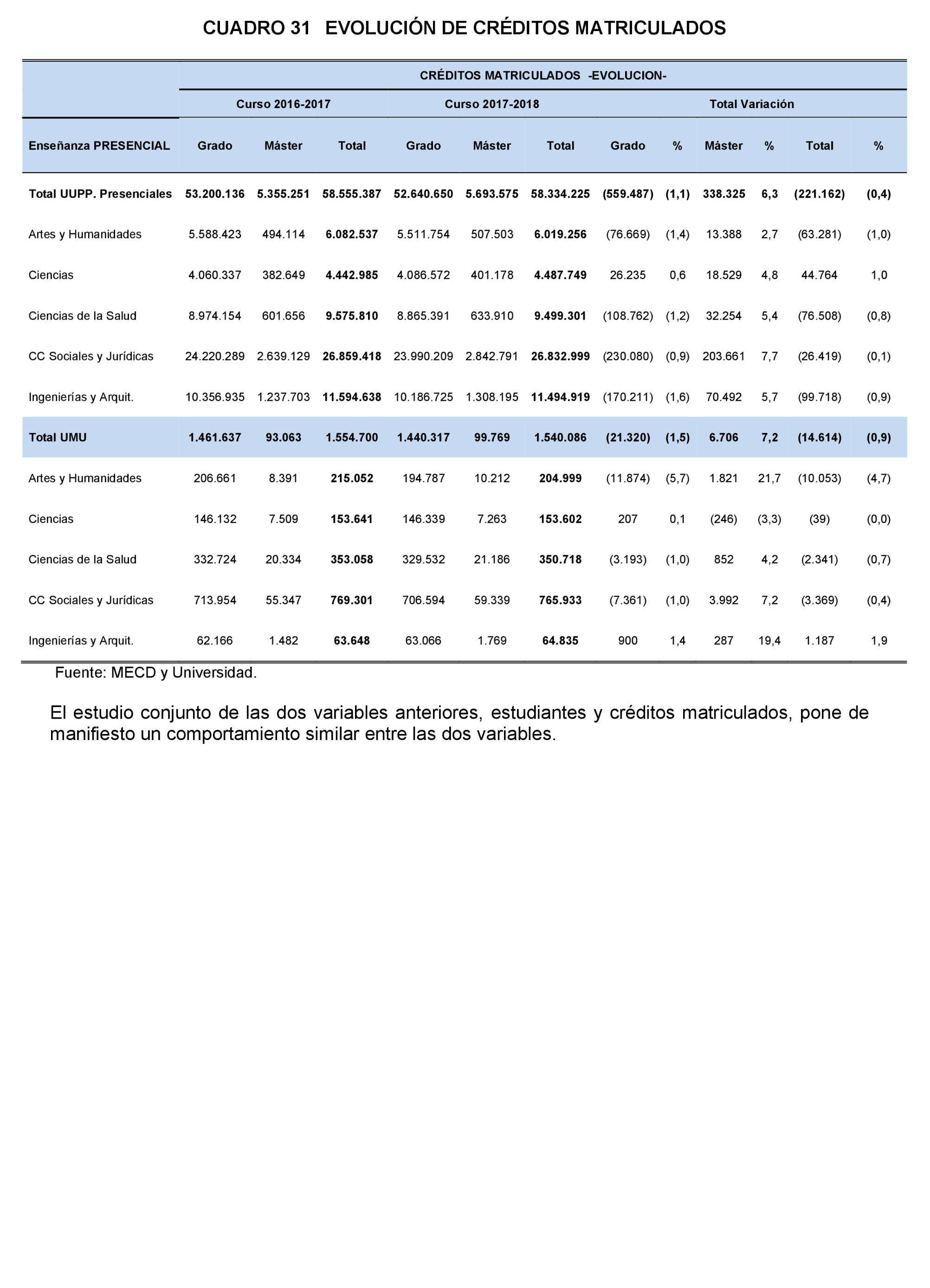 Imagen: /datos/imagenes/disp/2022/167/11612_11871741_67.png