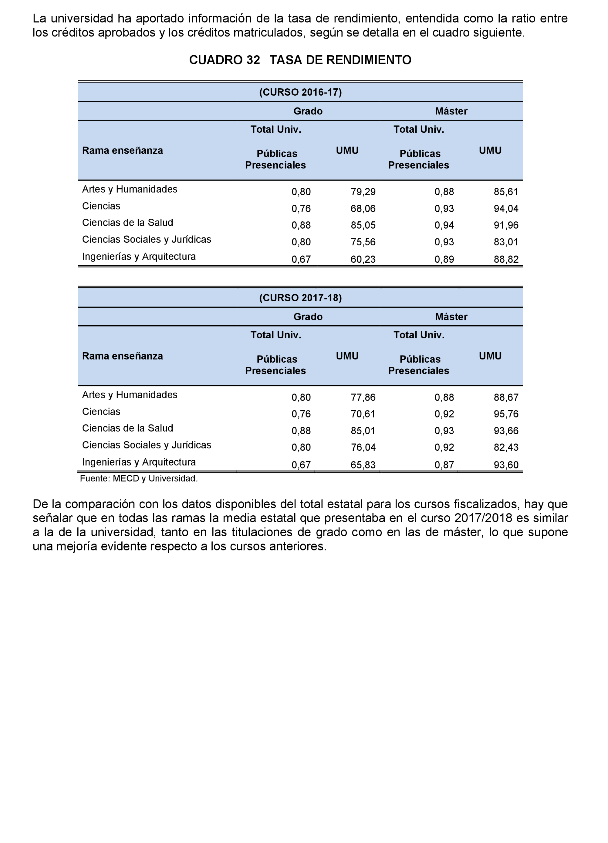 Imagen: /datos/imagenes/disp/2022/167/11612_11871741_68.png