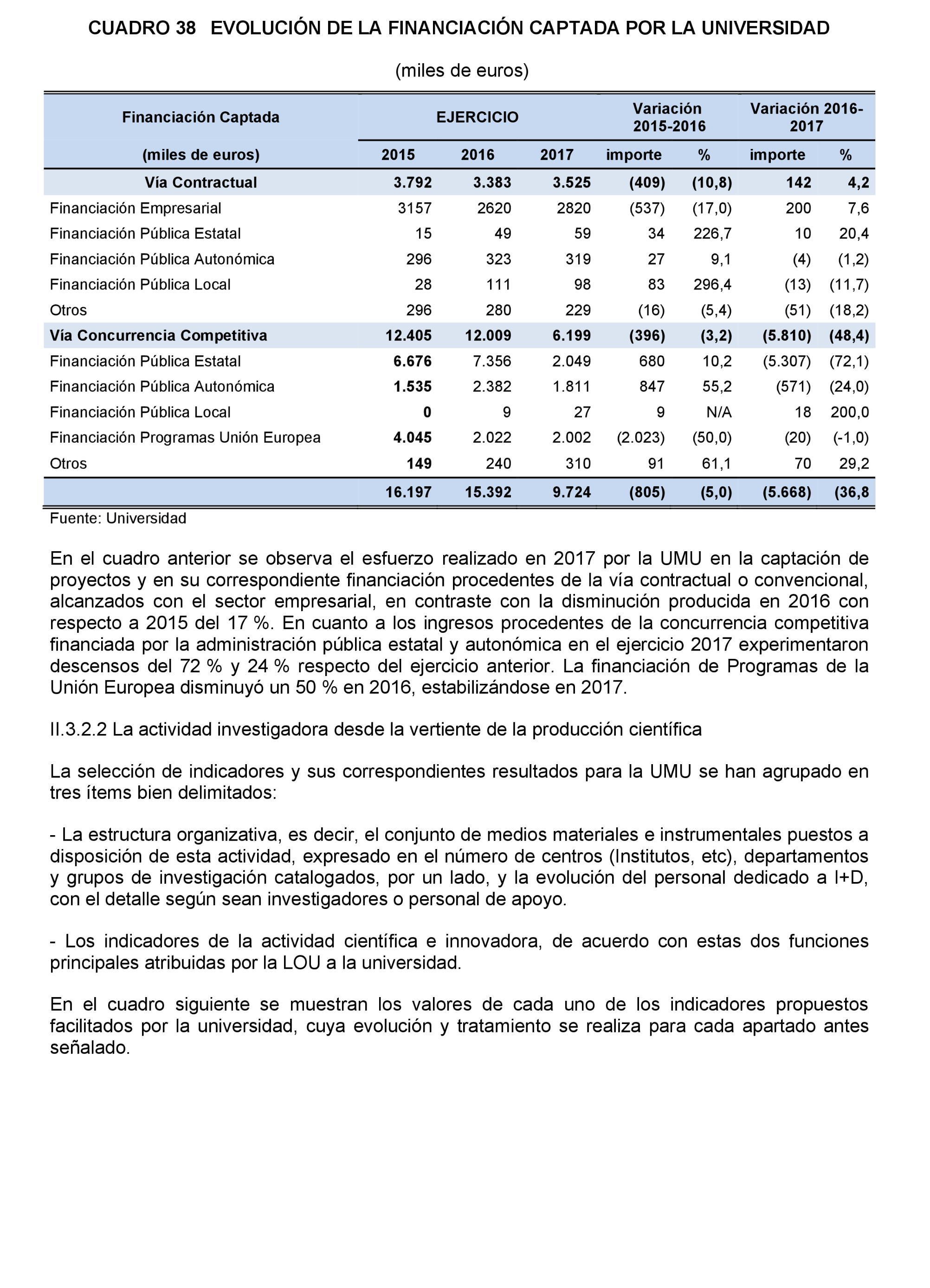 Imagen: /datos/imagenes/disp/2022/167/11612_11871741_75.png