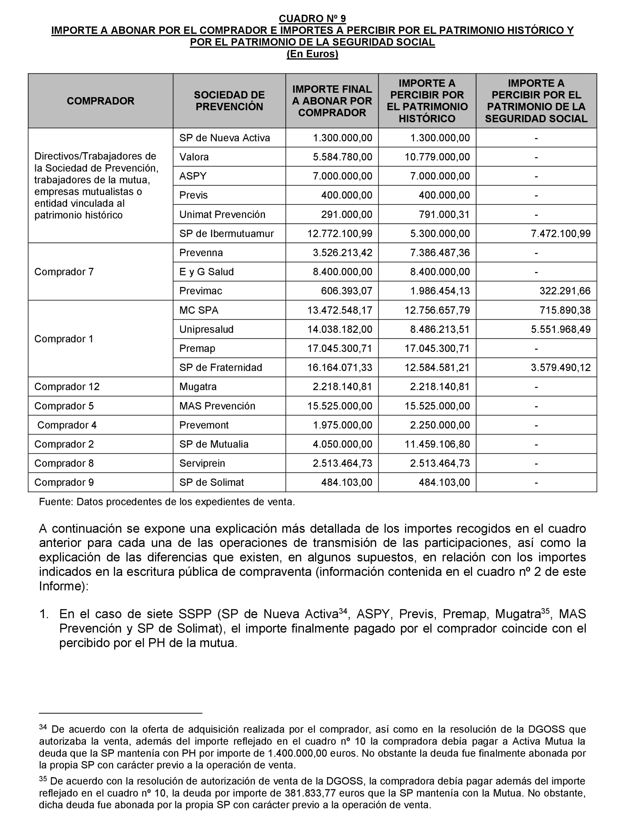 Imagen: /datos/imagenes/disp/2022/174/12096_11920080_45.png