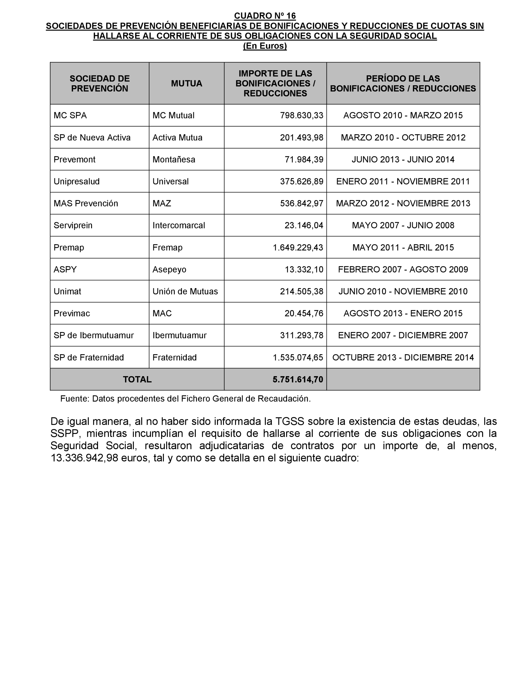 Imagen: /datos/imagenes/disp/2022/174/12096_11920080_68.png