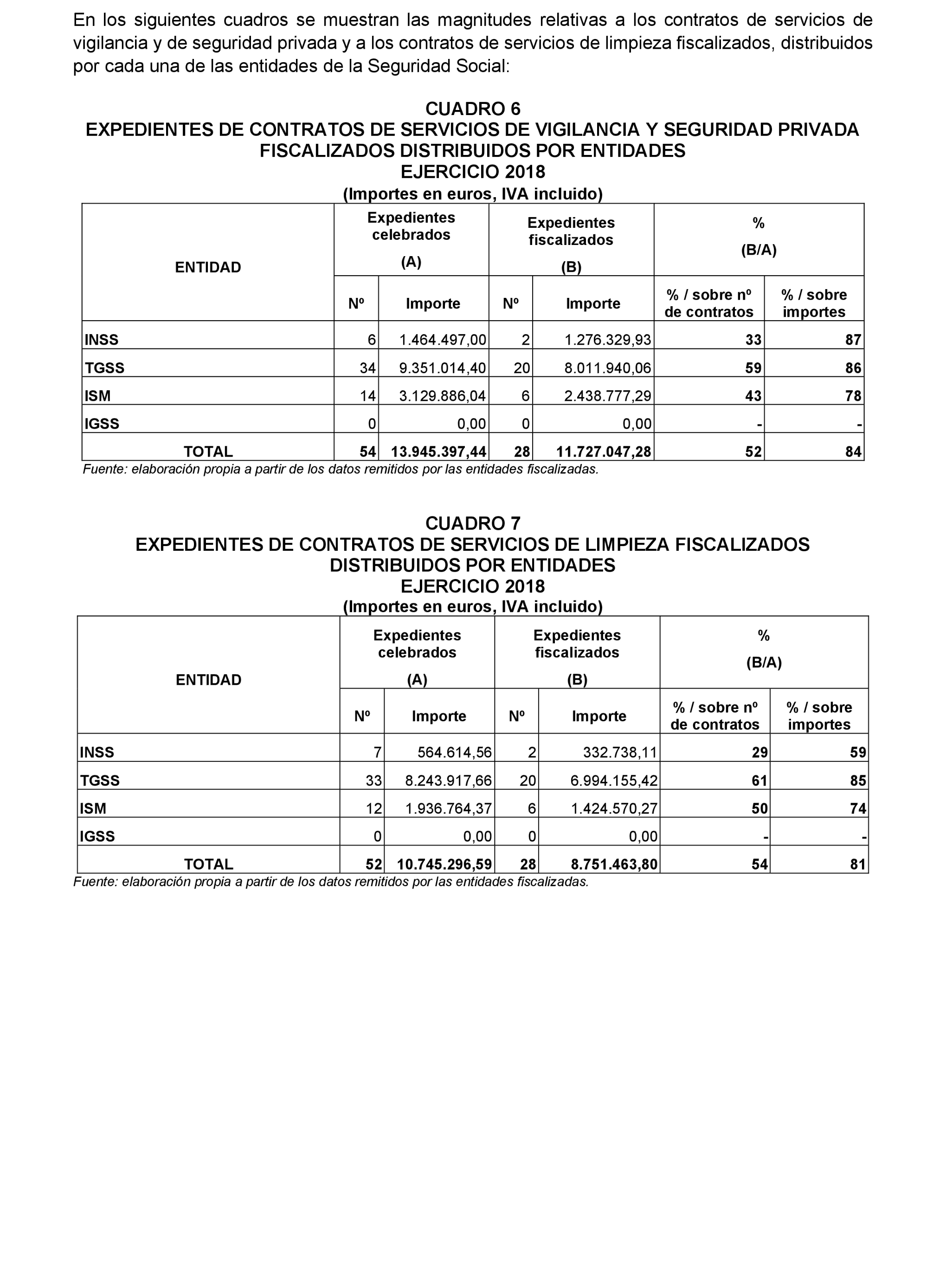 Imagen: /datos/imagenes/disp/2022/174/12097_11920106_21.png