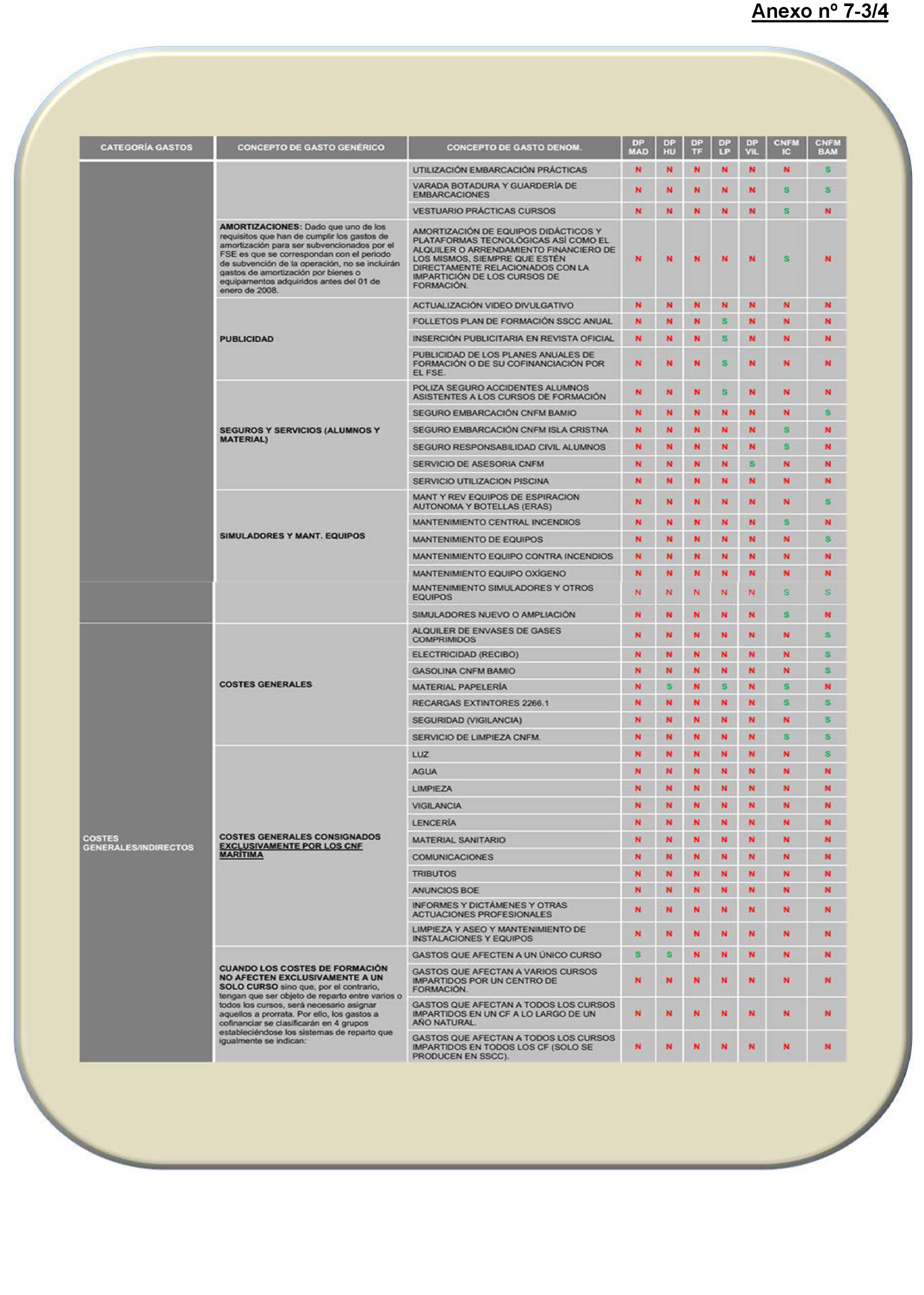 Imagen: /datos/imagenes/disp/2022/174/12098_11927360_100.png