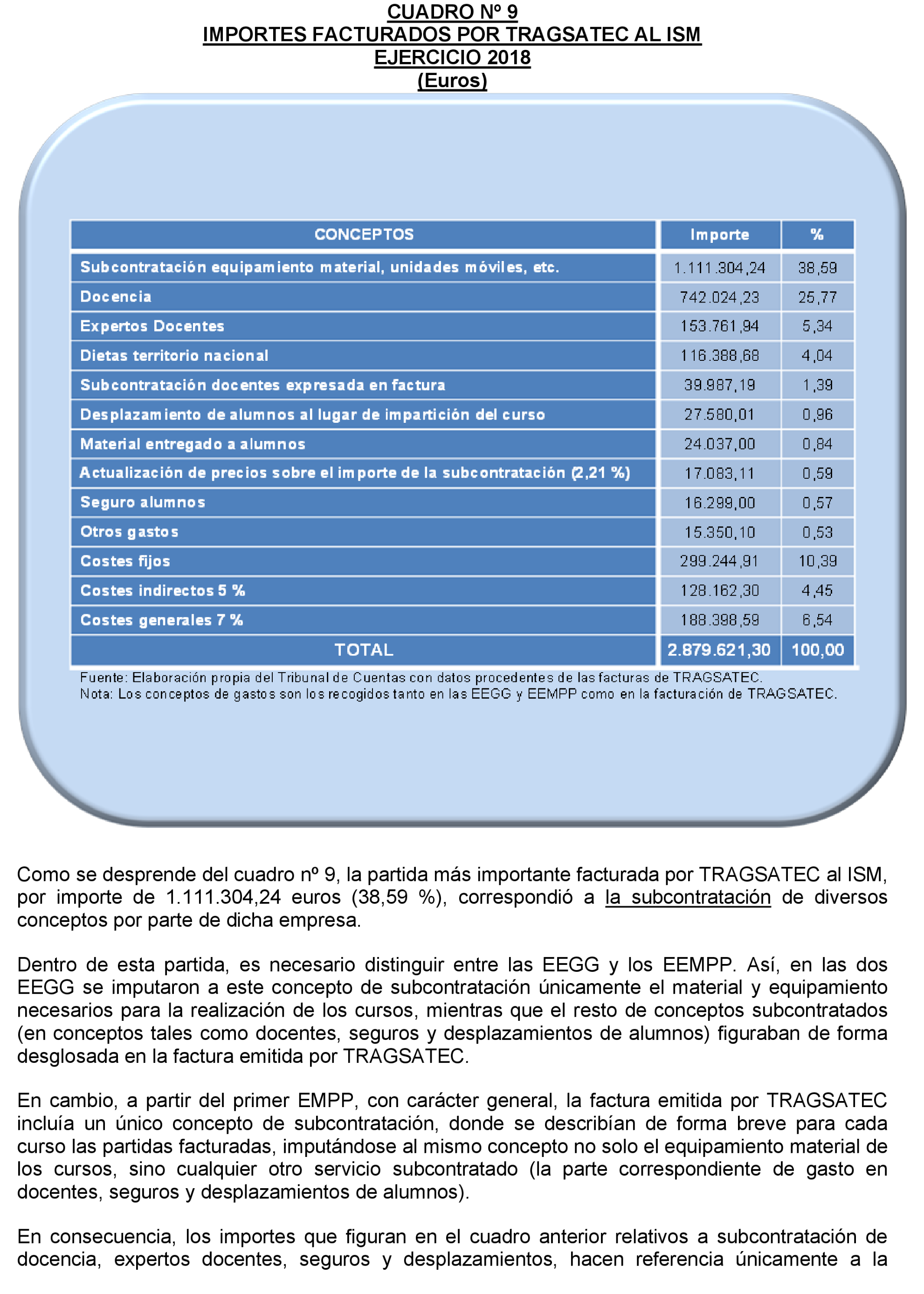 Imagen: /datos/imagenes/disp/2022/174/12098_11927360_30.png