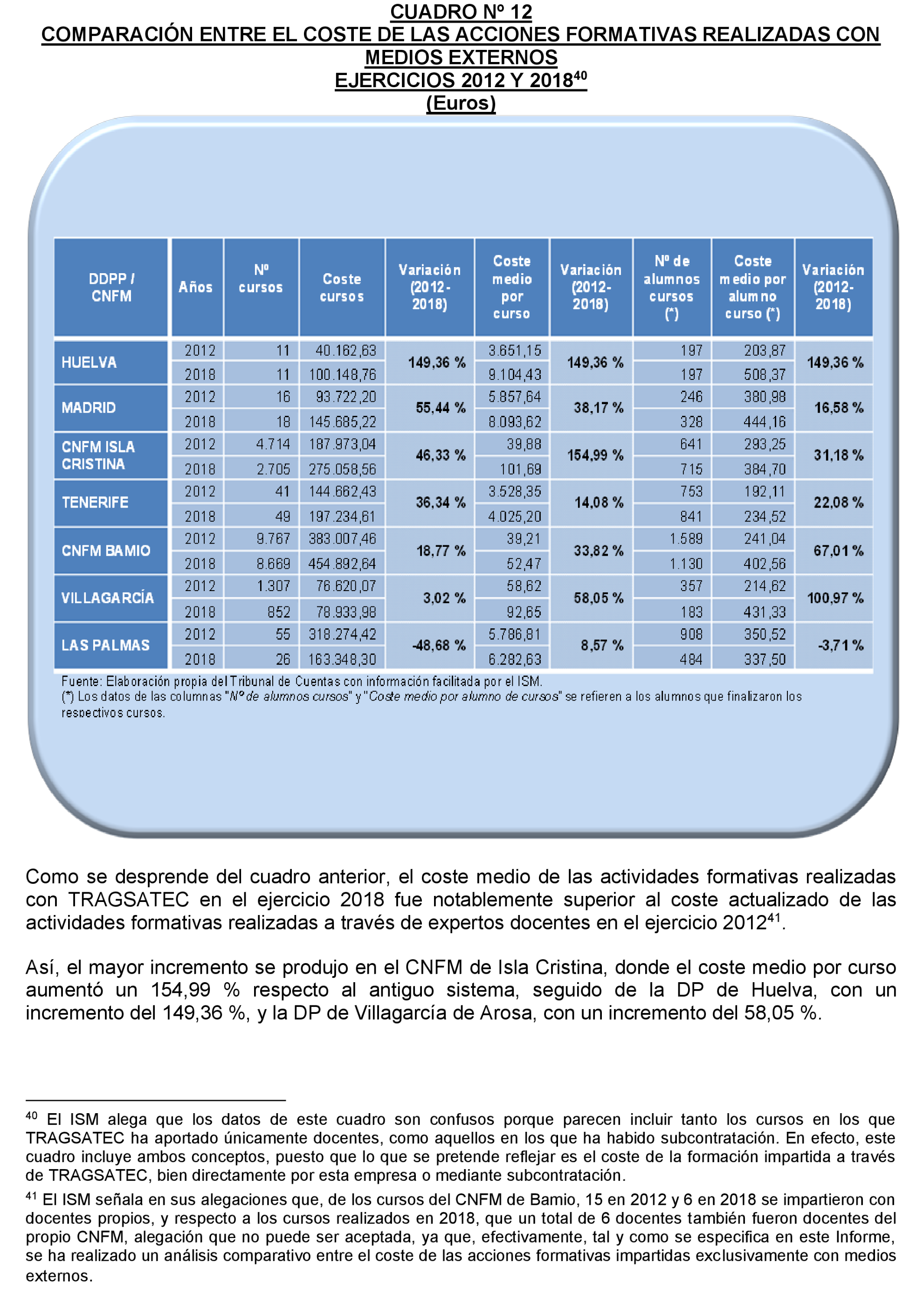 Imagen: /datos/imagenes/disp/2022/174/12098_11927360_39.png