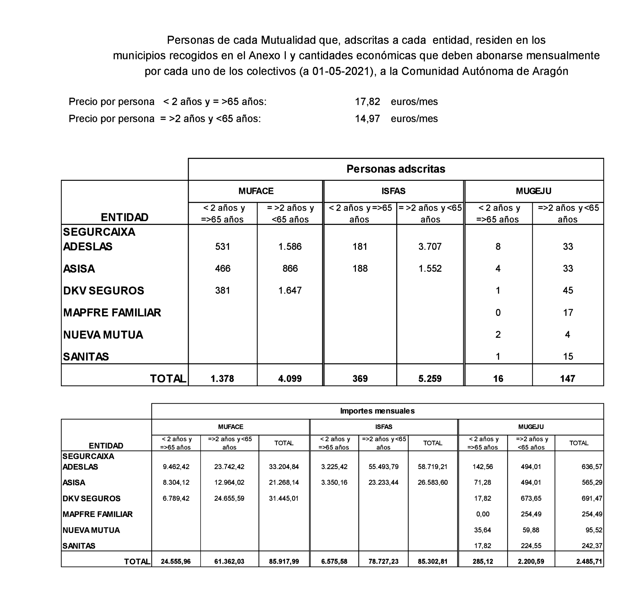 Imagen: /datos/imagenes/disp/2022/174/12134_11914203_1.png