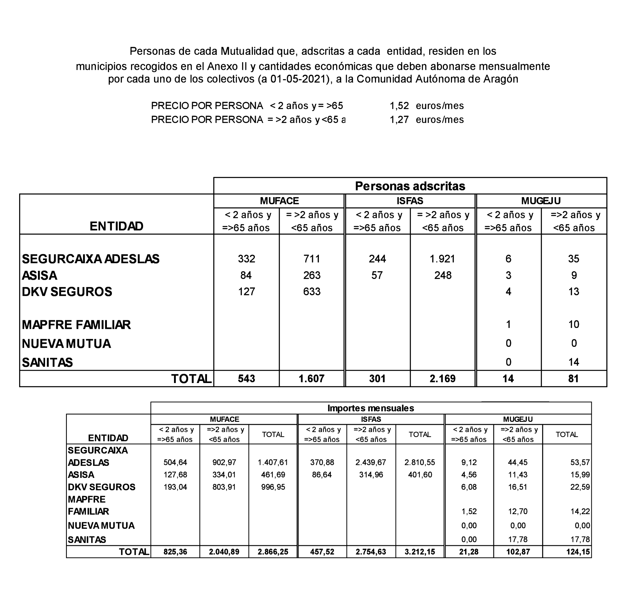 Imagen: /datos/imagenes/disp/2022/174/12134_11914203_2.png