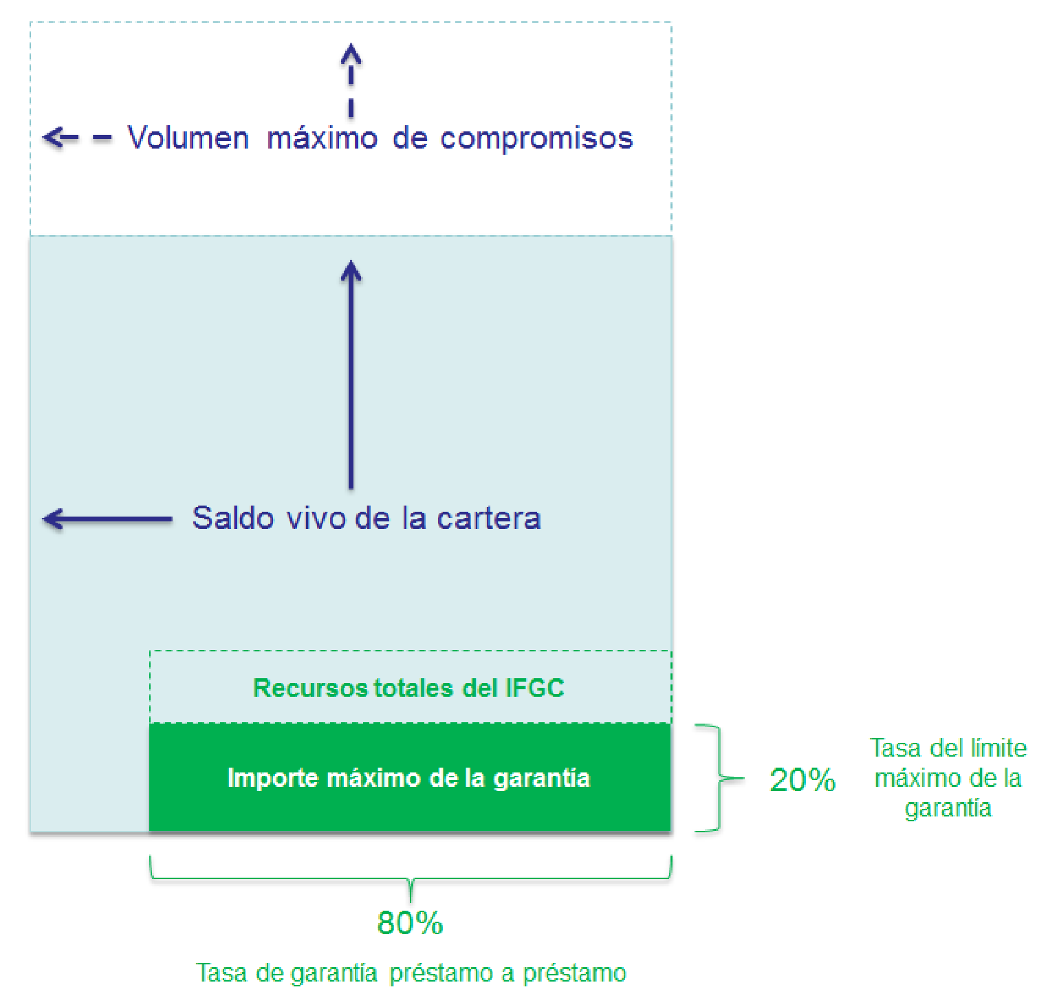 Imagen: /datos/imagenes/disp/2022/190/13460_11993617_2.png