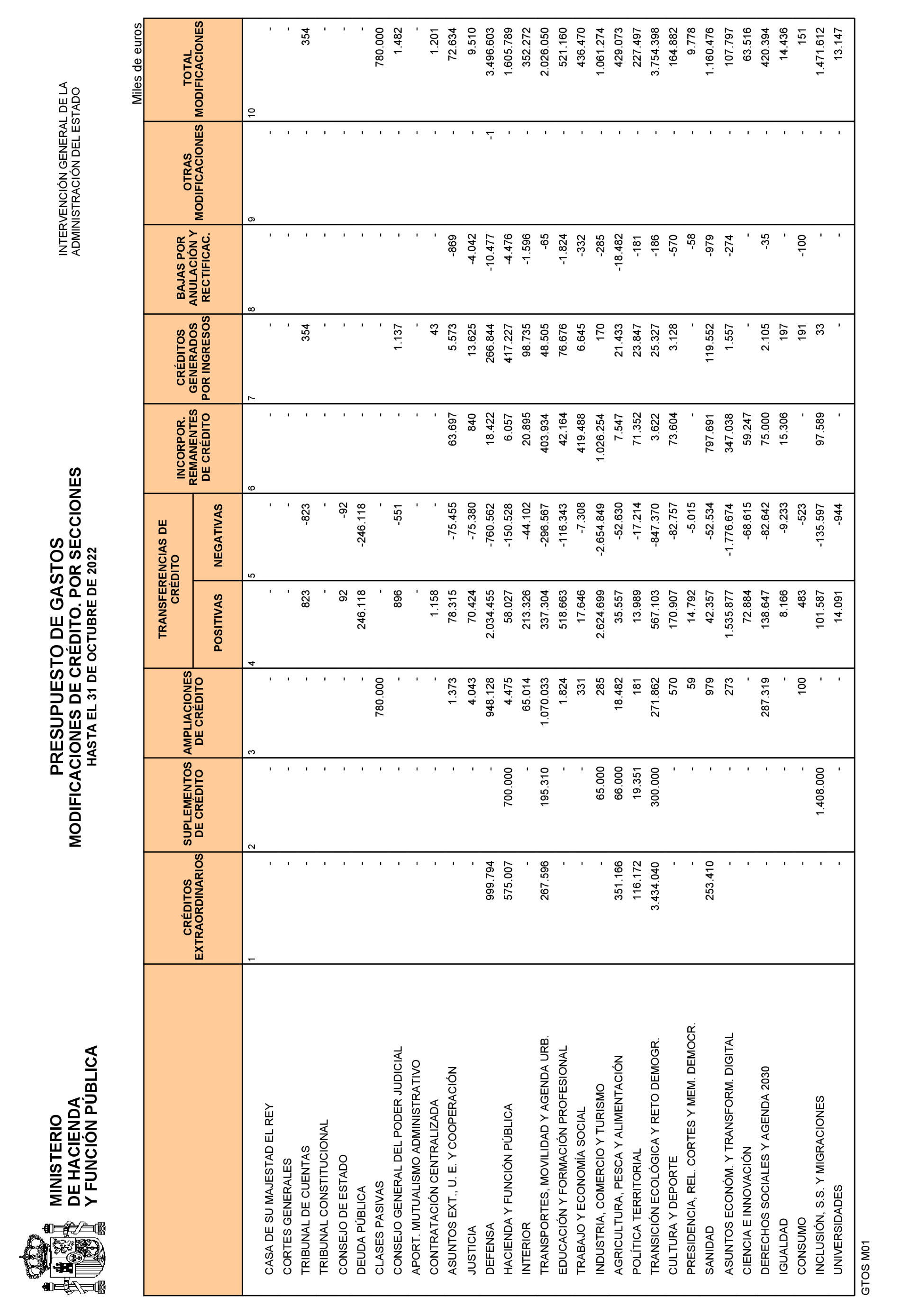 Imagen: /datos/imagenes/disp/2022/293/20686_12498336_10.png