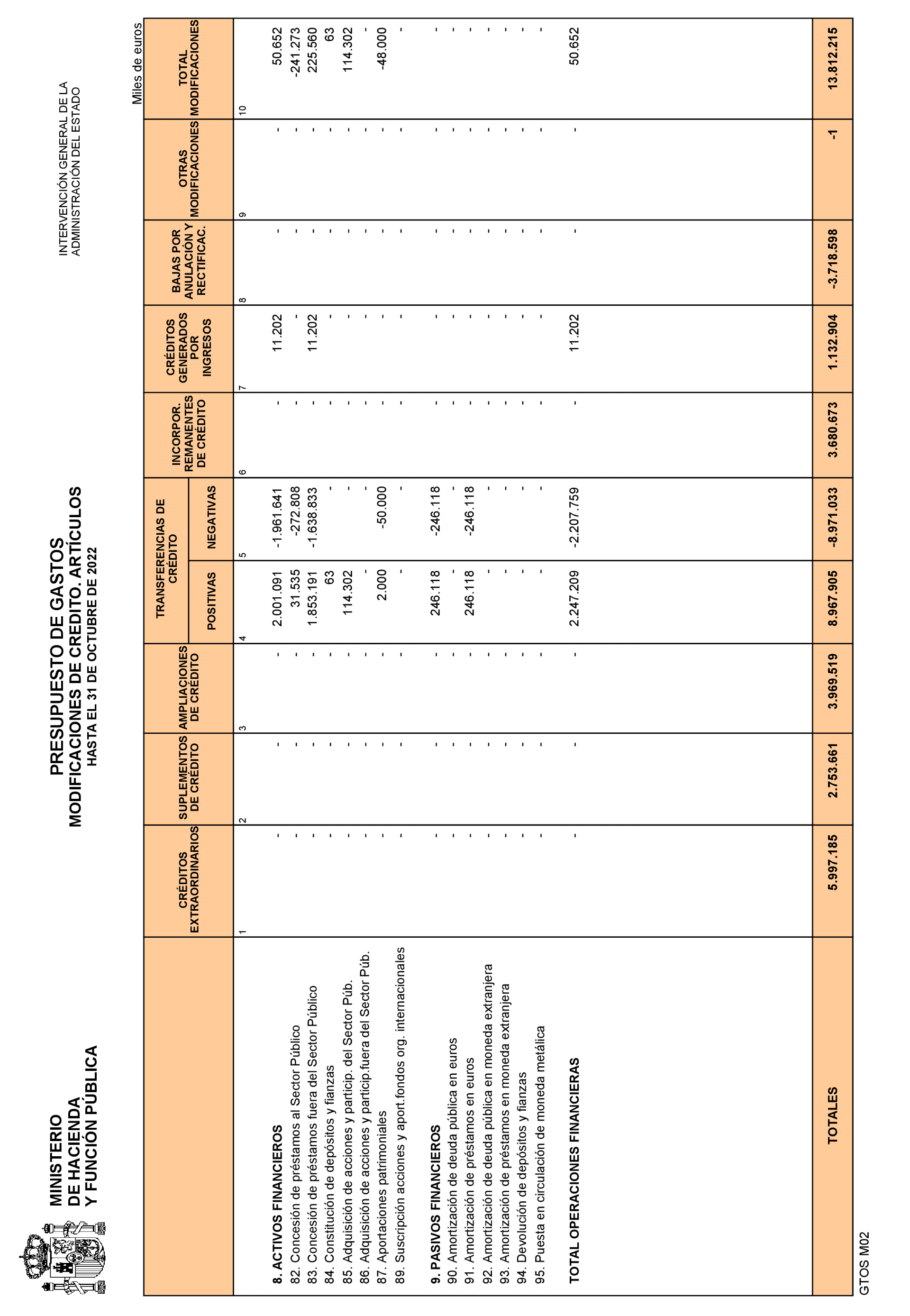 Imagen: /datos/imagenes/disp/2022/293/20686_12498336_16.png