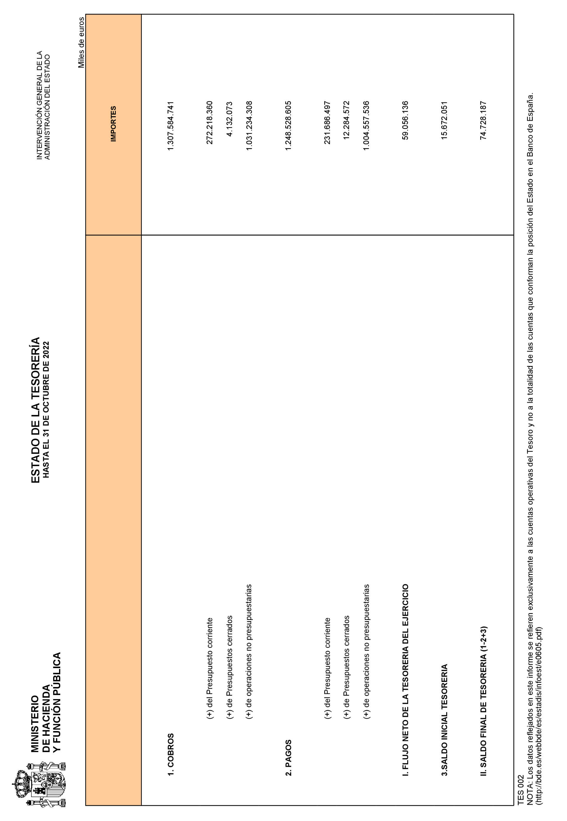 Imagen: /datos/imagenes/disp/2022/293/20686_12498336_2.png