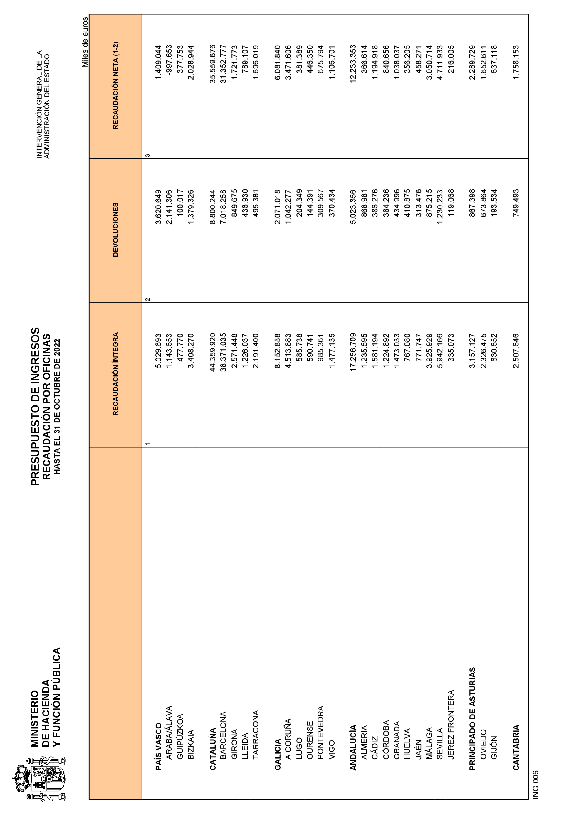 Imagen: /datos/imagenes/disp/2022/293/20686_12498336_21.png