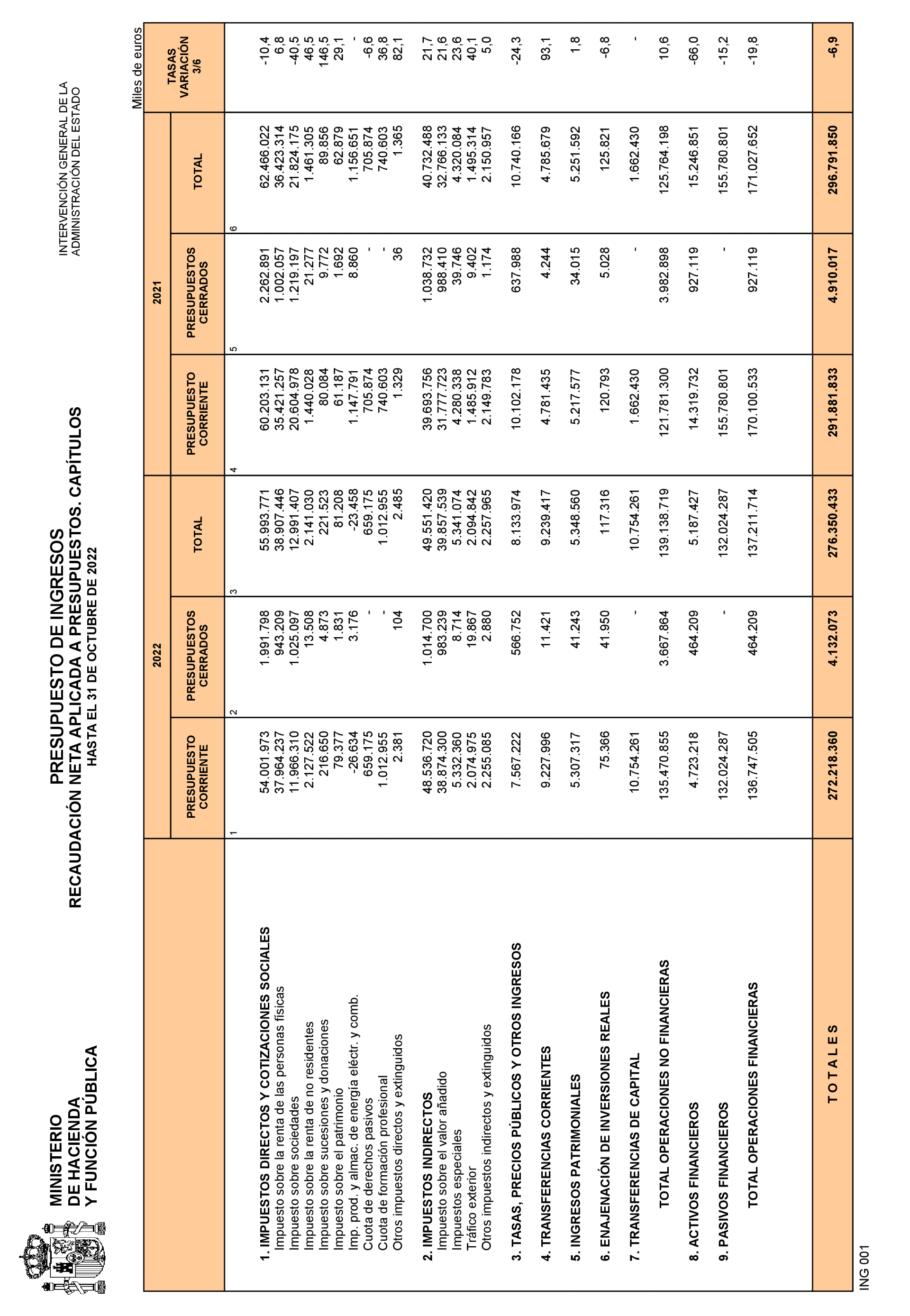 Imagen: /datos/imagenes/disp/2022/293/20686_12498336_26.png