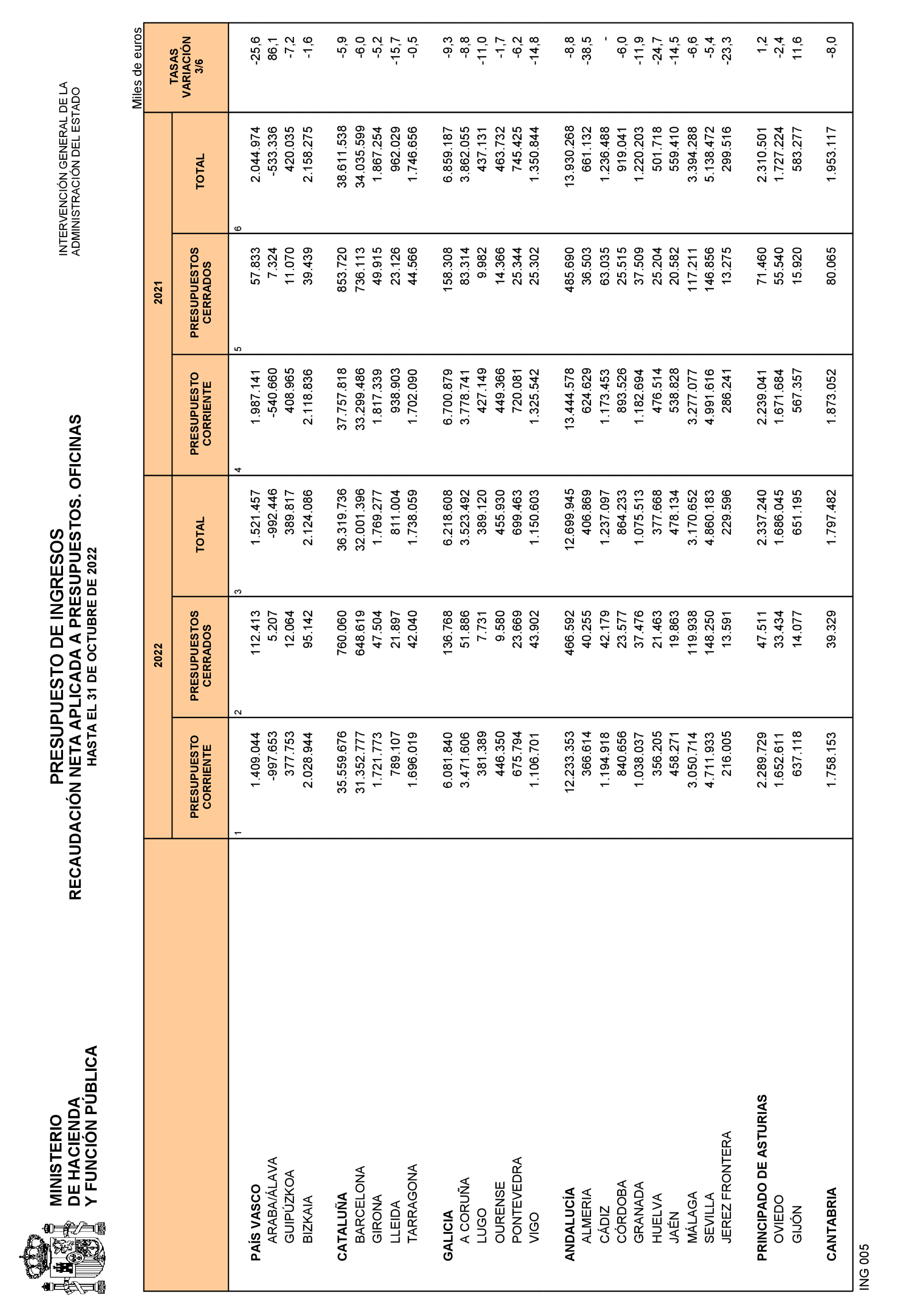 Imagen: /datos/imagenes/disp/2022/293/20686_12498336_27.png