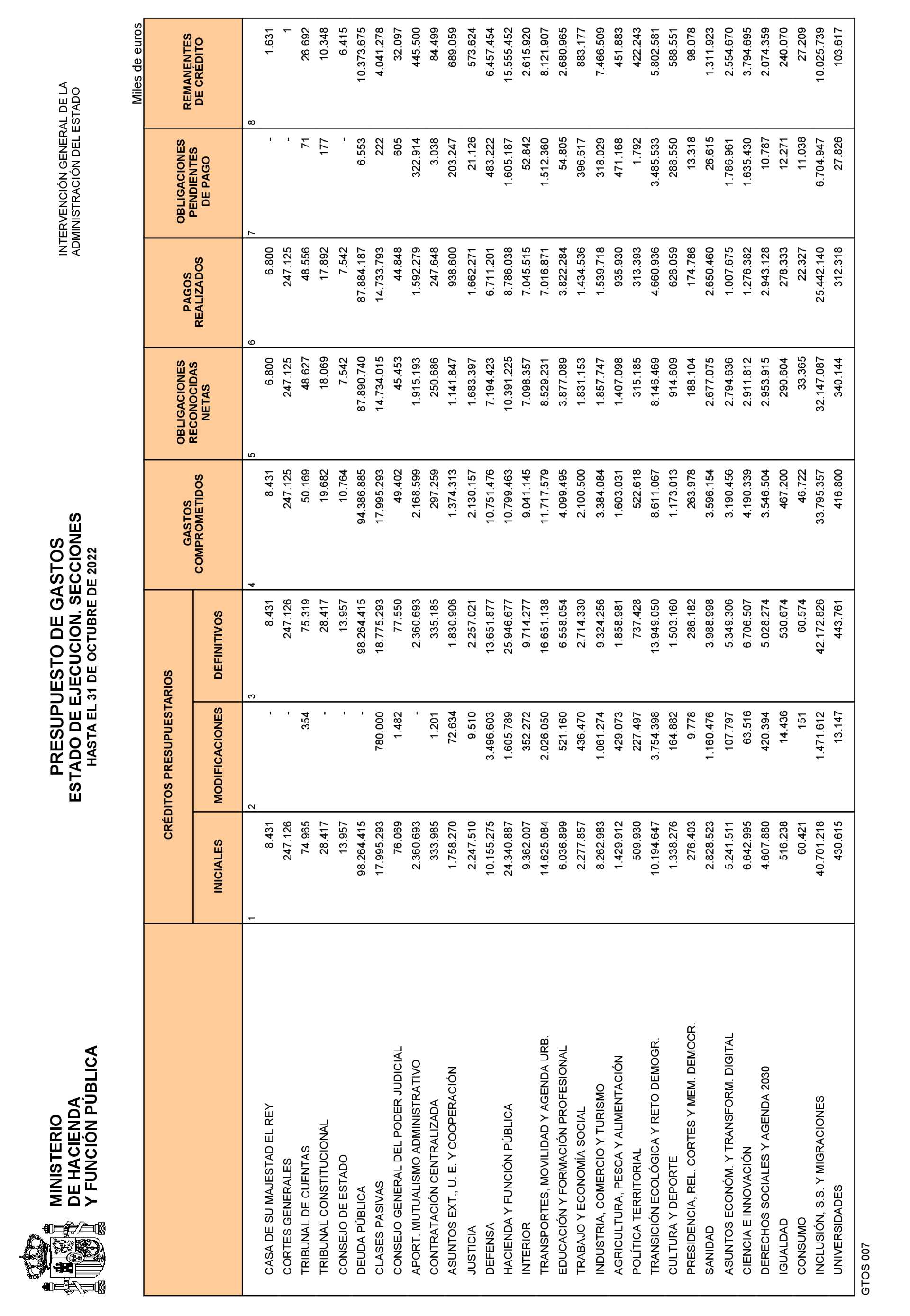 Imagen: /datos/imagenes/disp/2022/293/20686_12498336_3.png