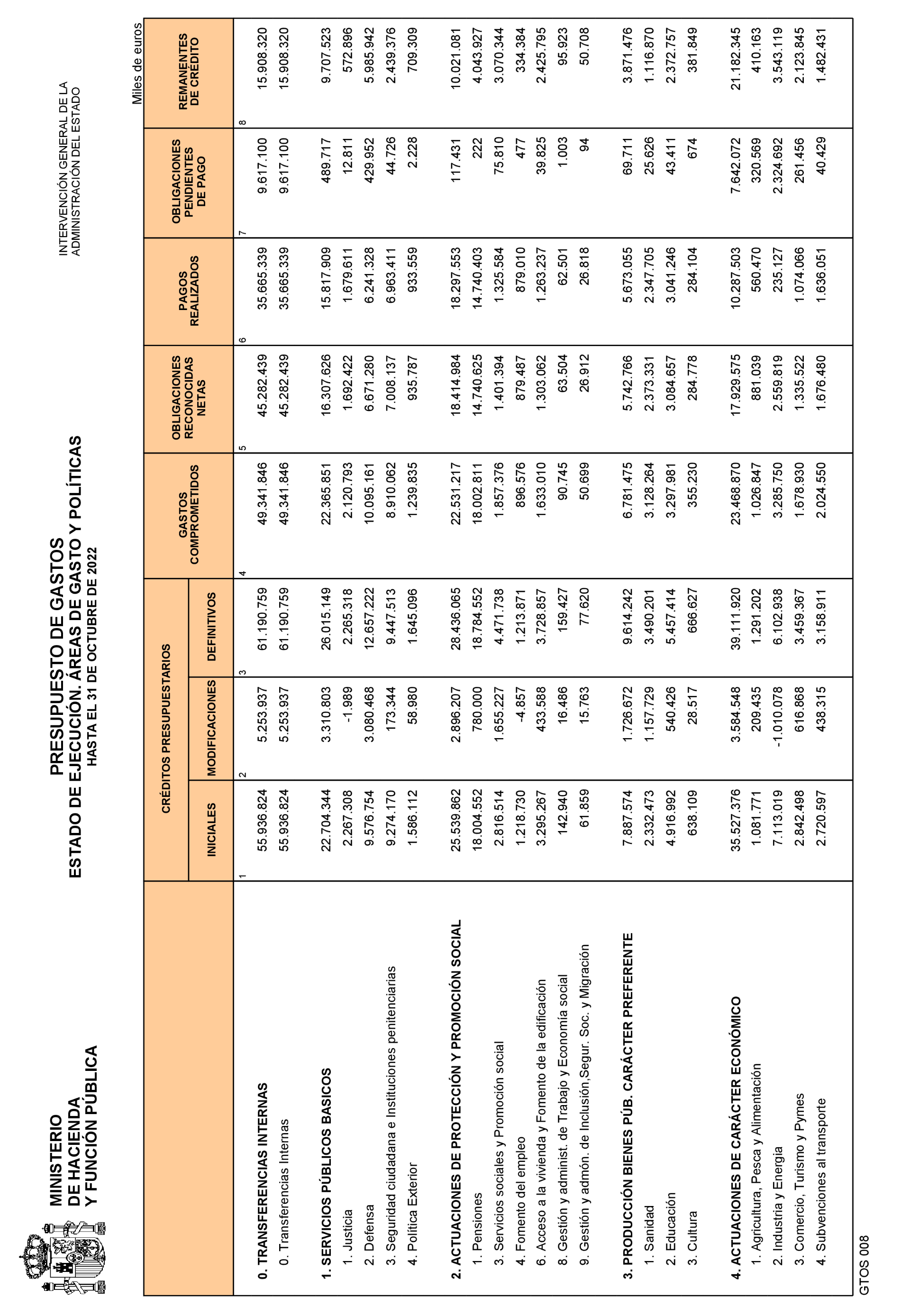 Imagen: /datos/imagenes/disp/2022/293/20686_12498336_5.png