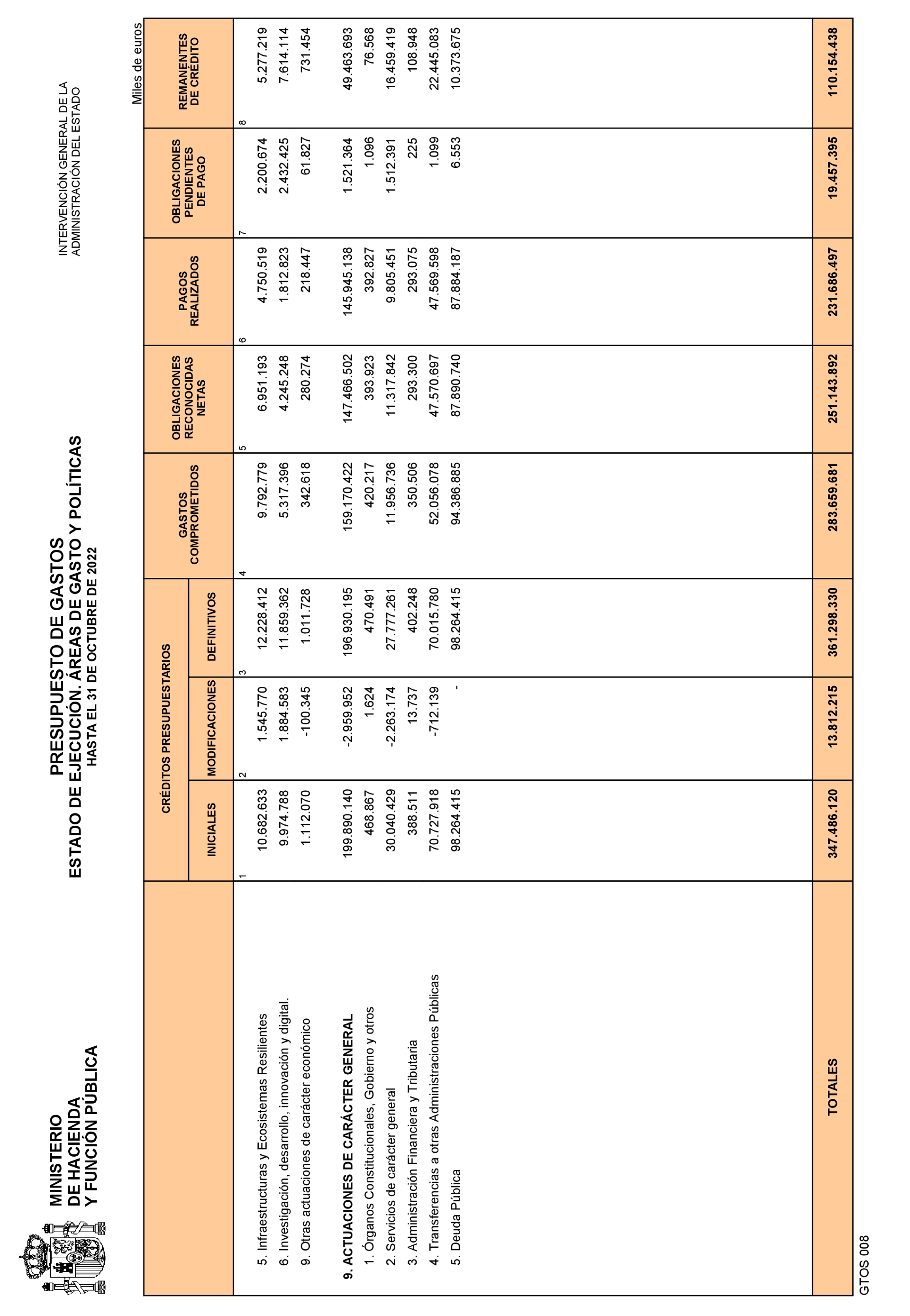 Imagen: /datos/imagenes/disp/2022/293/20686_12498336_6.png