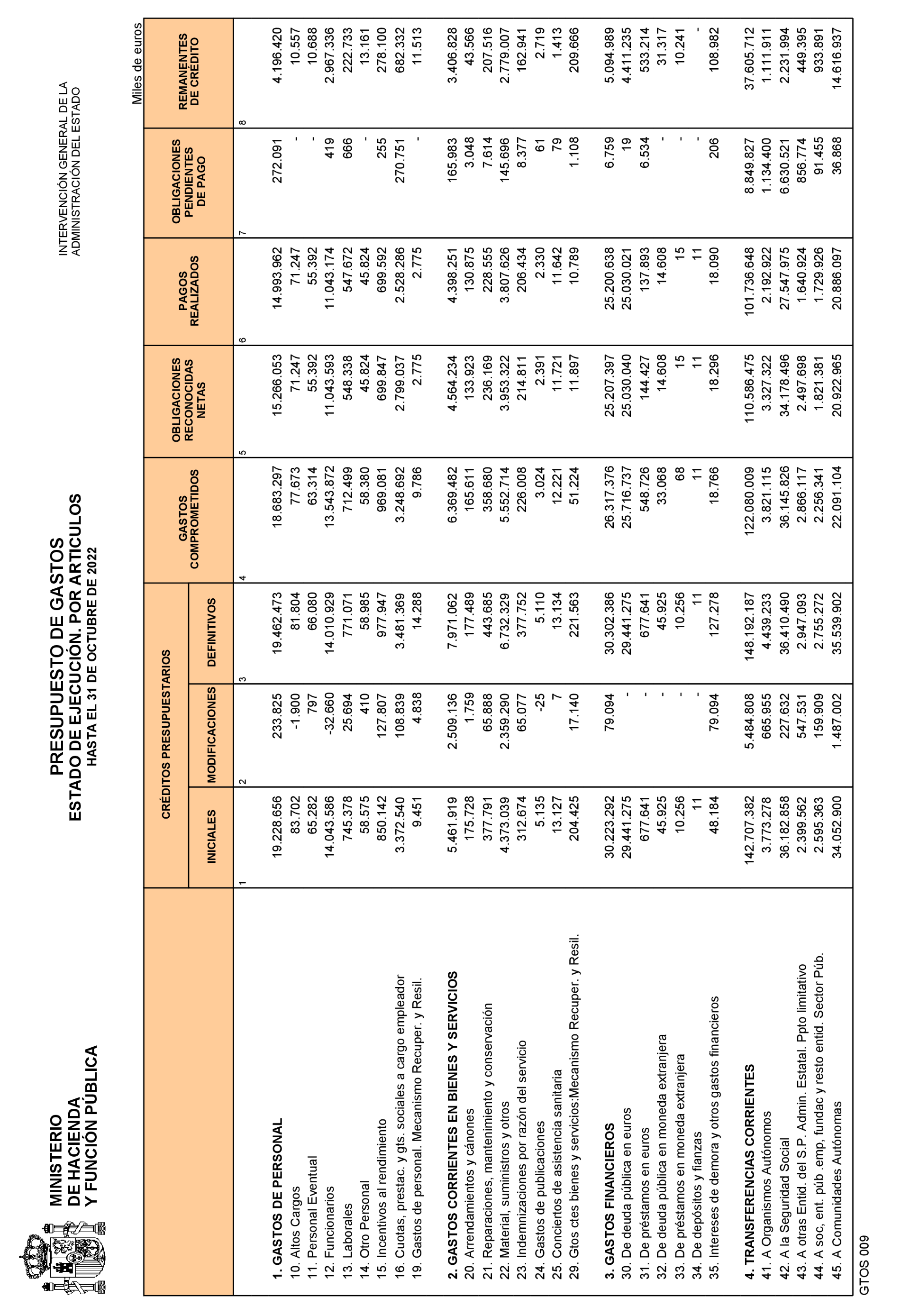 Imagen: /datos/imagenes/disp/2022/293/20686_12498336_7.png