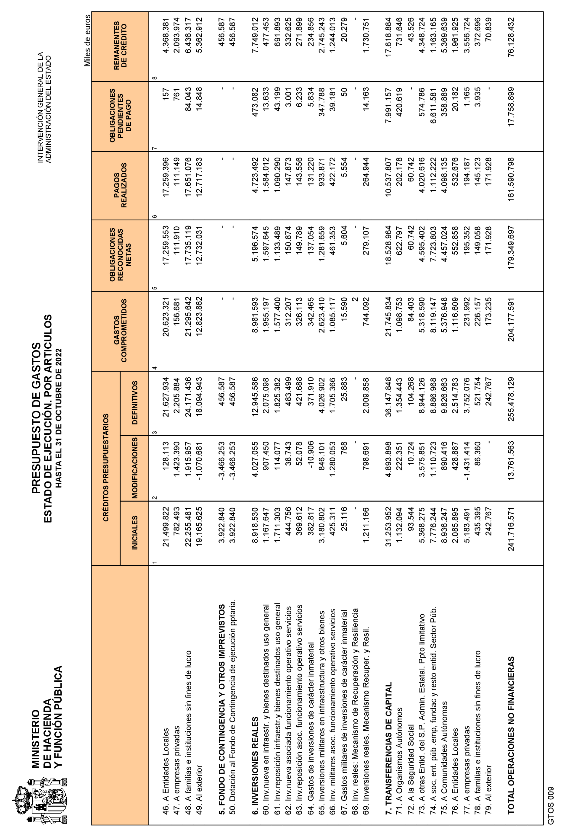 Imagen: /datos/imagenes/disp/2022/293/20686_12498336_8.png