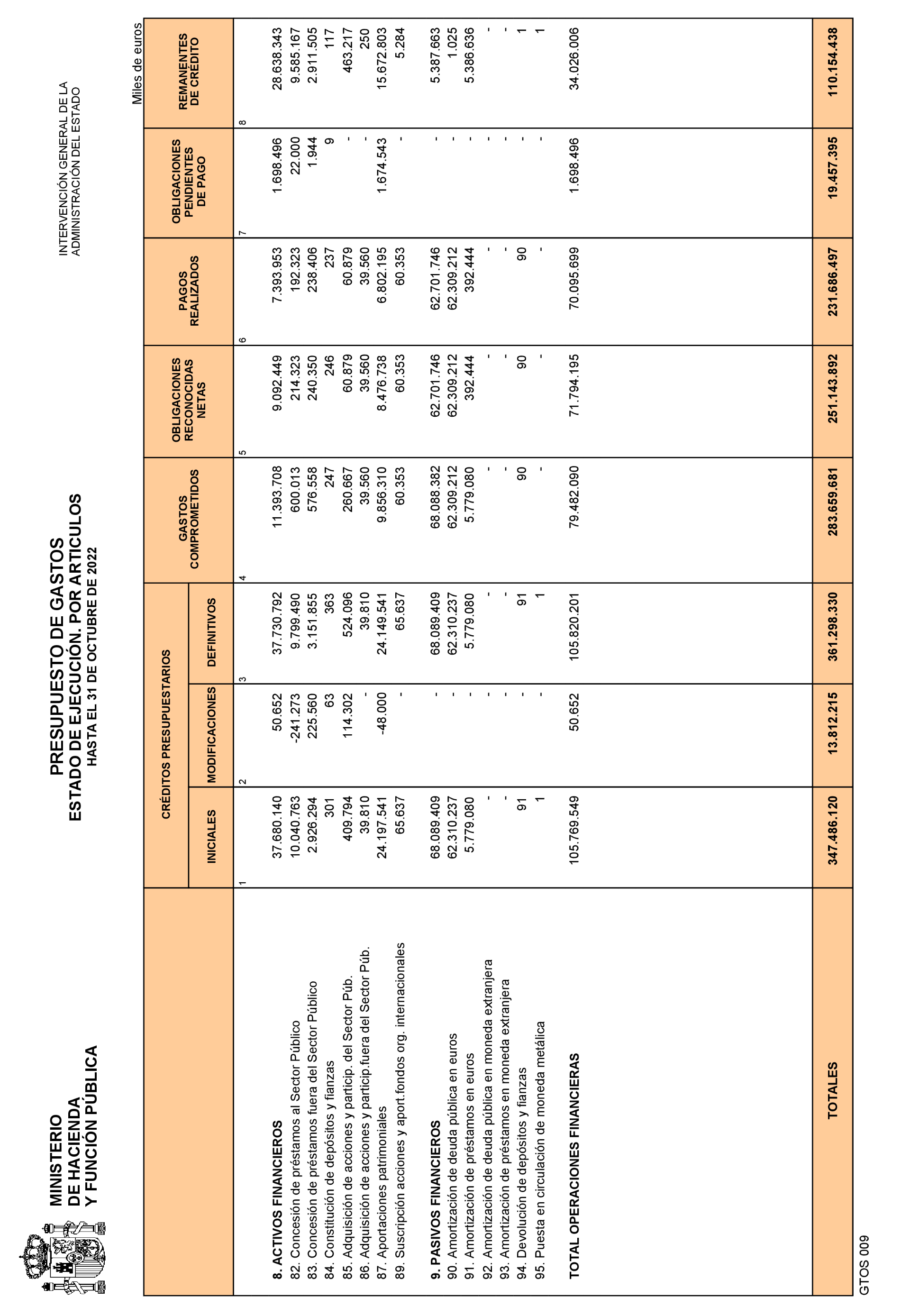 Imagen: /datos/imagenes/disp/2022/293/20686_12498336_9.png