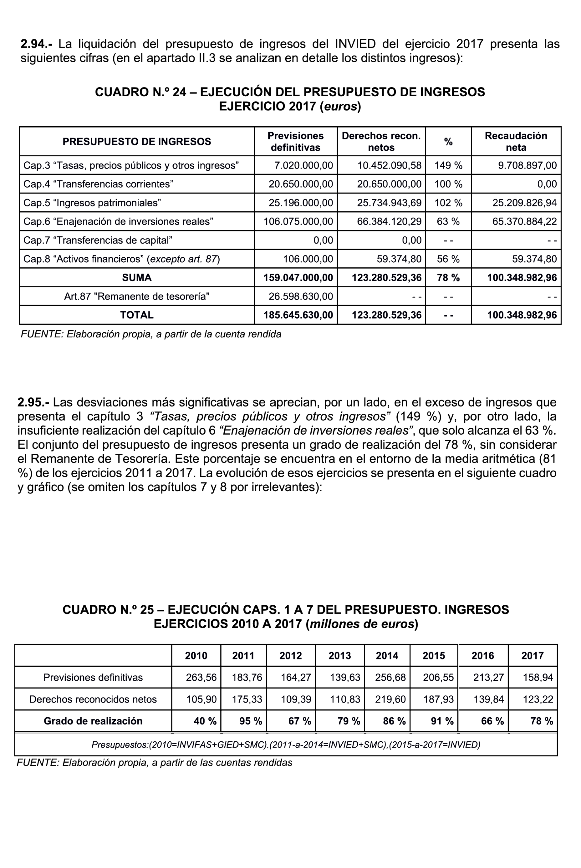 Imagen: /datos/imagenes/disp/2022/86/5905_11428728_45.png