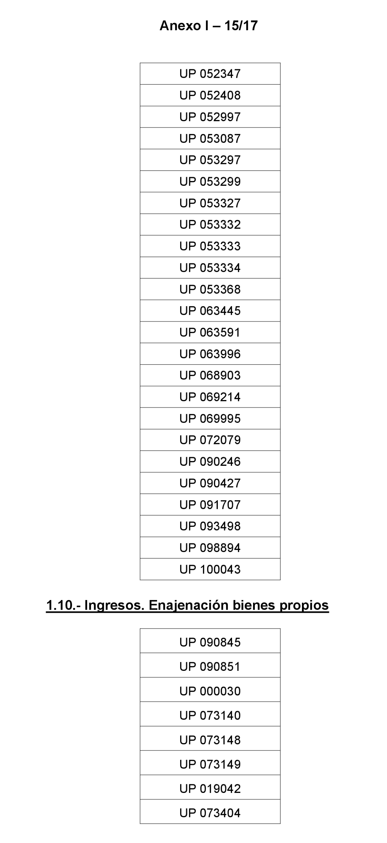 Imagen: /datos/imagenes/disp/2022/86/5905_11428757_15.png